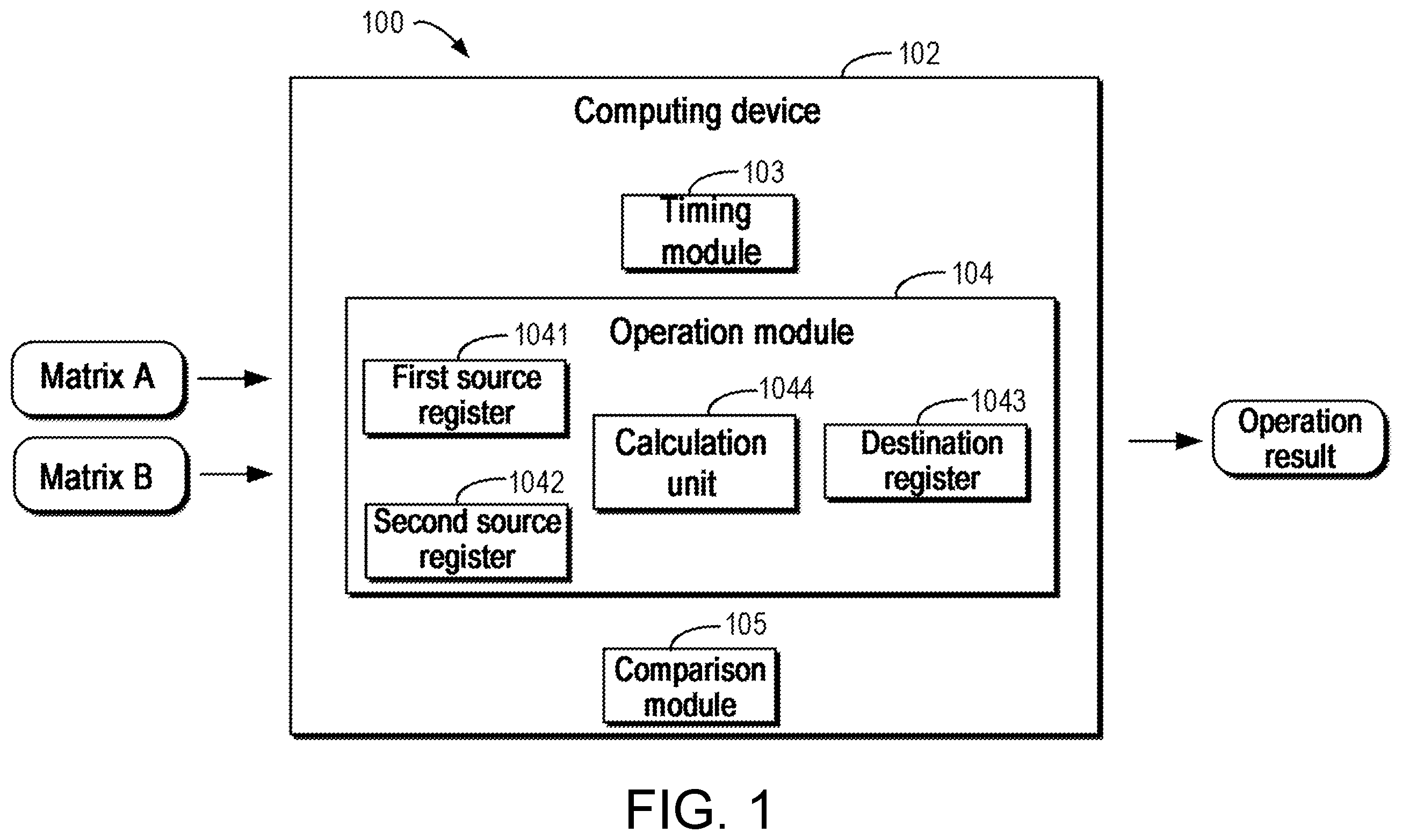 Patent US12591410 Figure 1 – Data processing method for processing unit, electronic device and computer readable storage medium