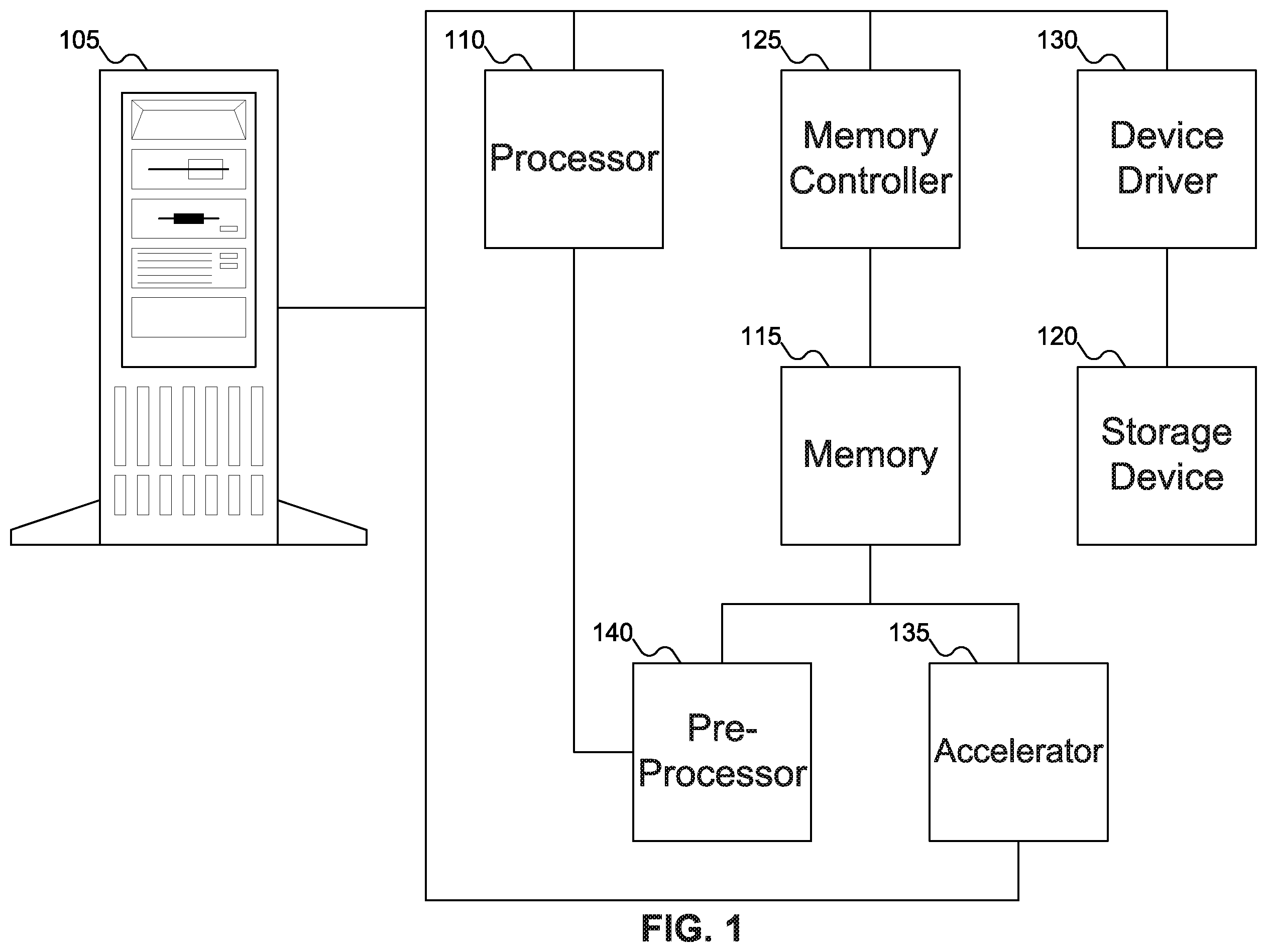 Patent US12591411 — System and method to accelerate graph feature extraction — Figure 1