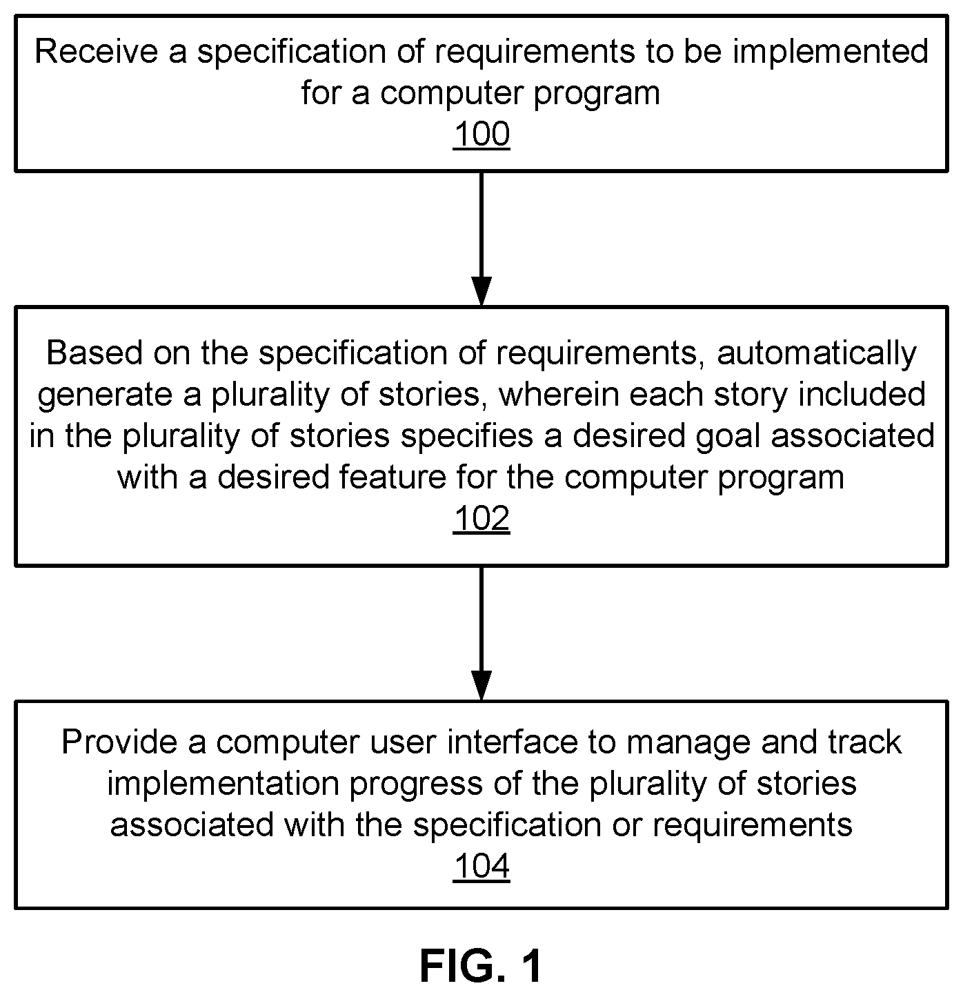 Patent US12591413 — Computer program specification builder — Figure 1