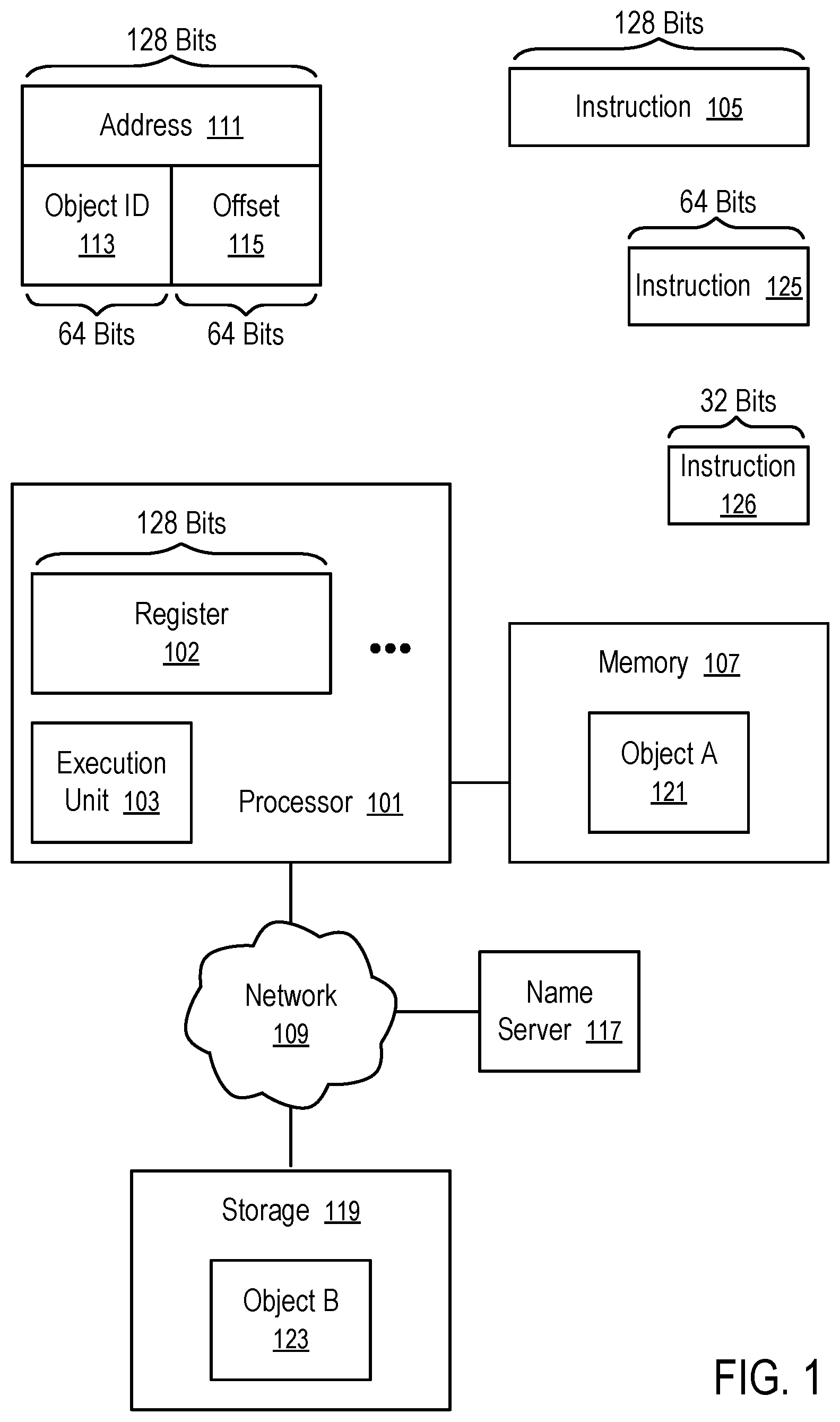 Patent US12591434 — Shadow cache for securing conditional speculative instruction execution — Figure 1