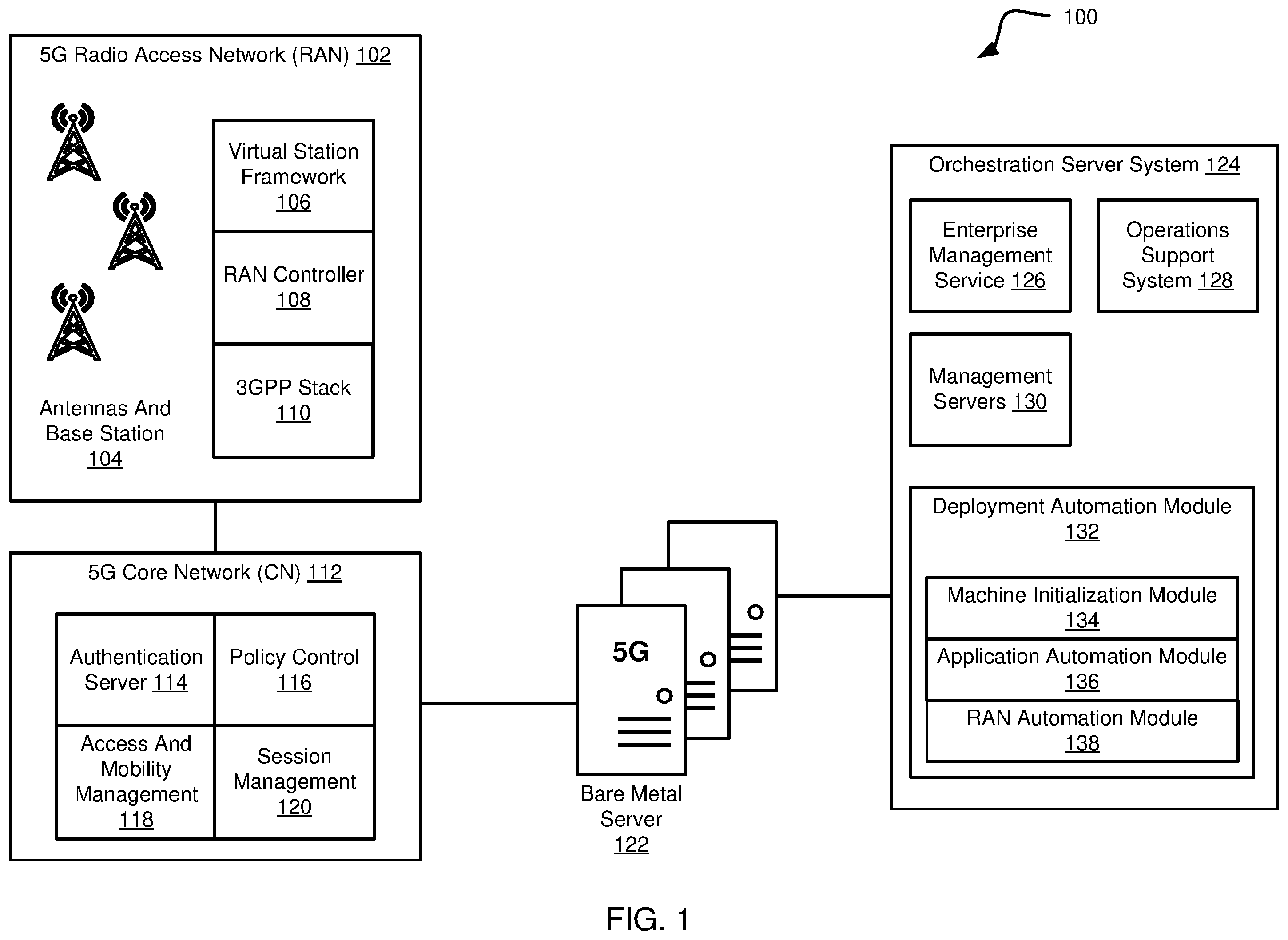Patent US12591437 — Zero touch provisioning of bare metal servers with radio access network software — Figure 1