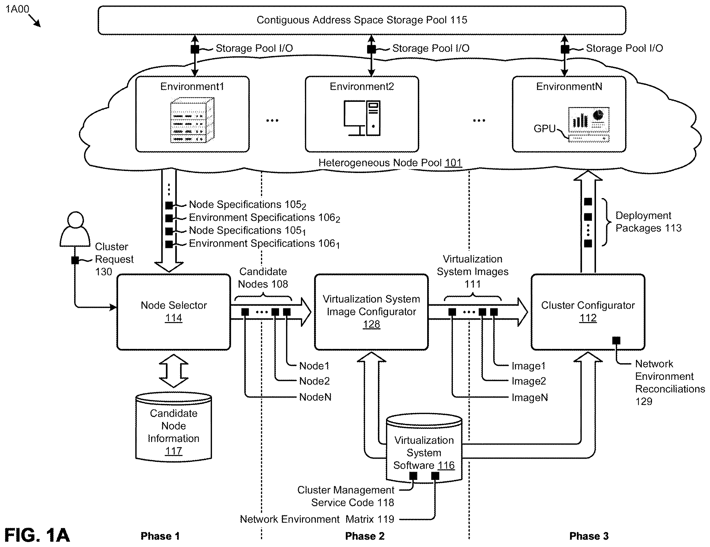 Patent US12591446 — Configuring virtualization system images for a computing cluster — Figure 1