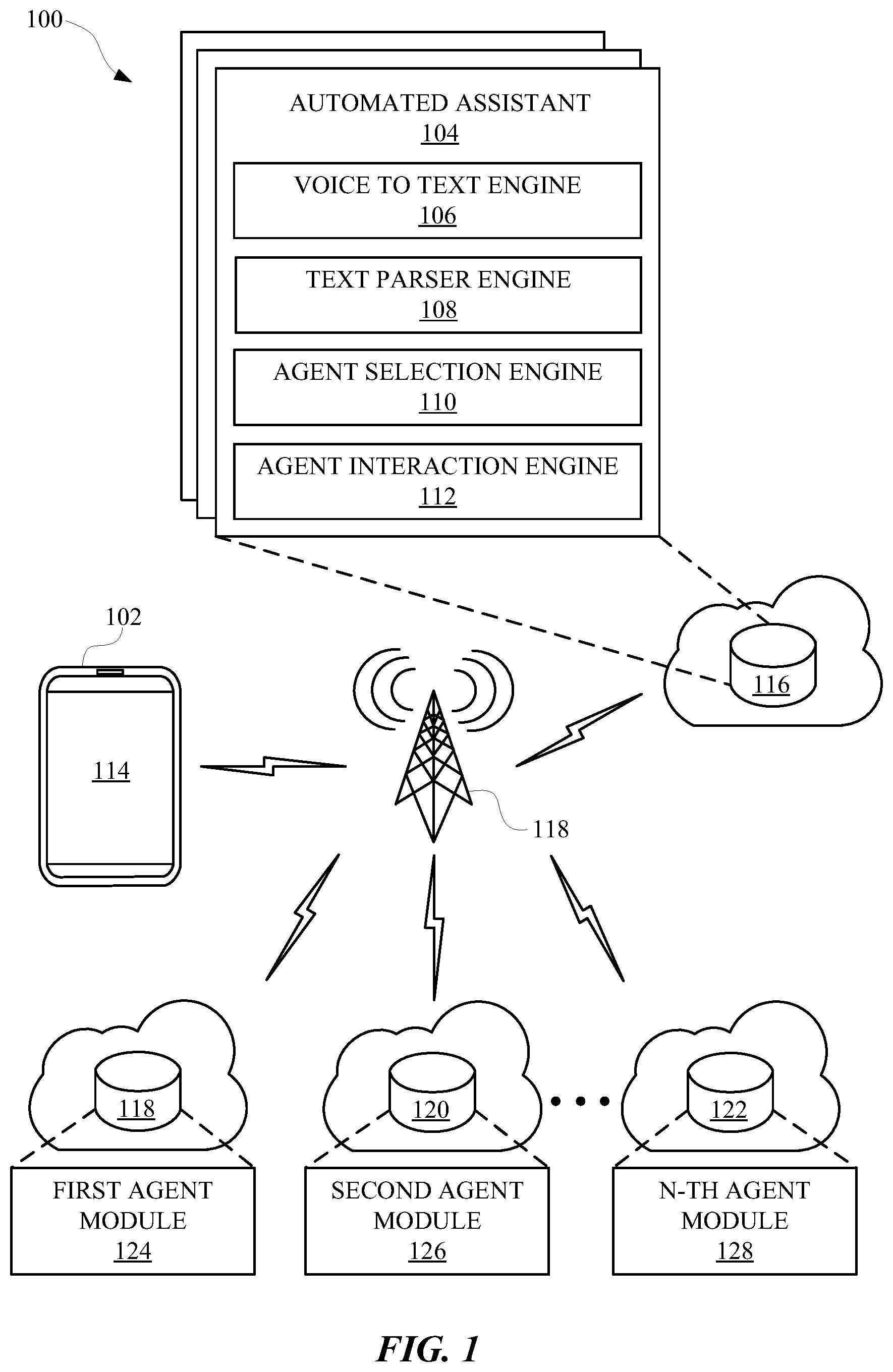 Patent US12591452 Figure 1 – Invoking an automated assistant to perform multiple tasks through an individual command