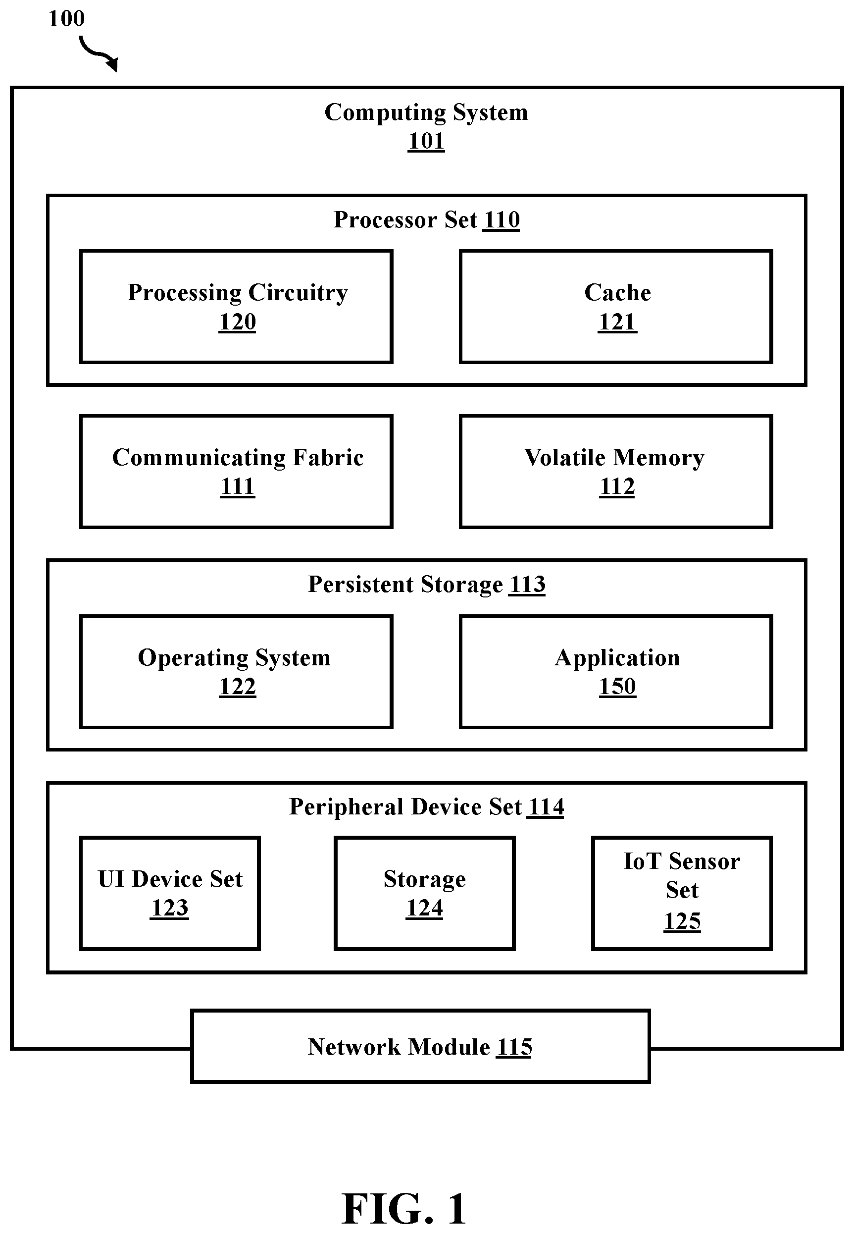 Patent US12591458 — Assistant for cloud architectures — Figure 1