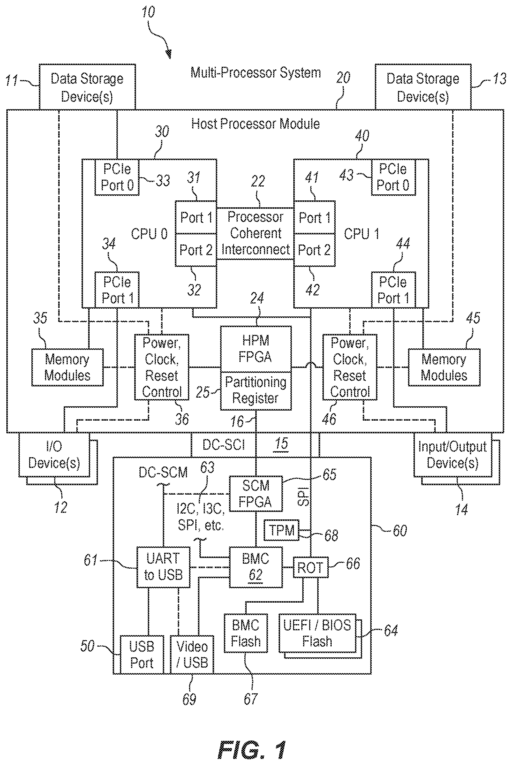 Patent US12591460 — Partitioning responsive to processors having a disparate number of cores — Figure 1