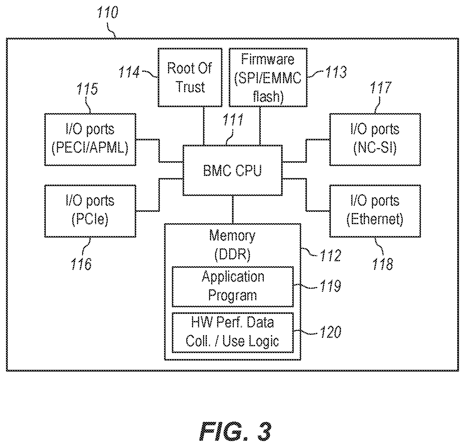 Patent US12591460 Figure 3 – Partitioning responsive to processors having a disparate number of cores