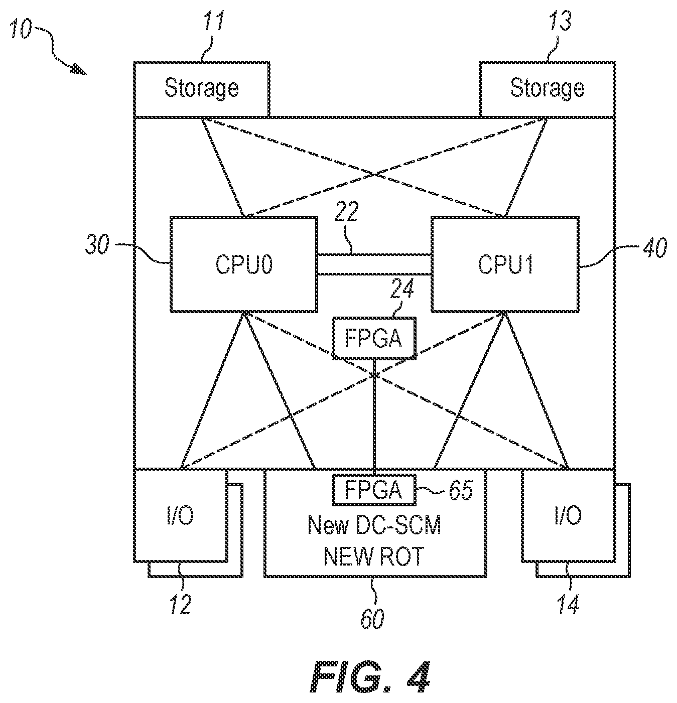 Patent US12591460 Figure 4 – Partitioning responsive to processors having a disparate number of cores