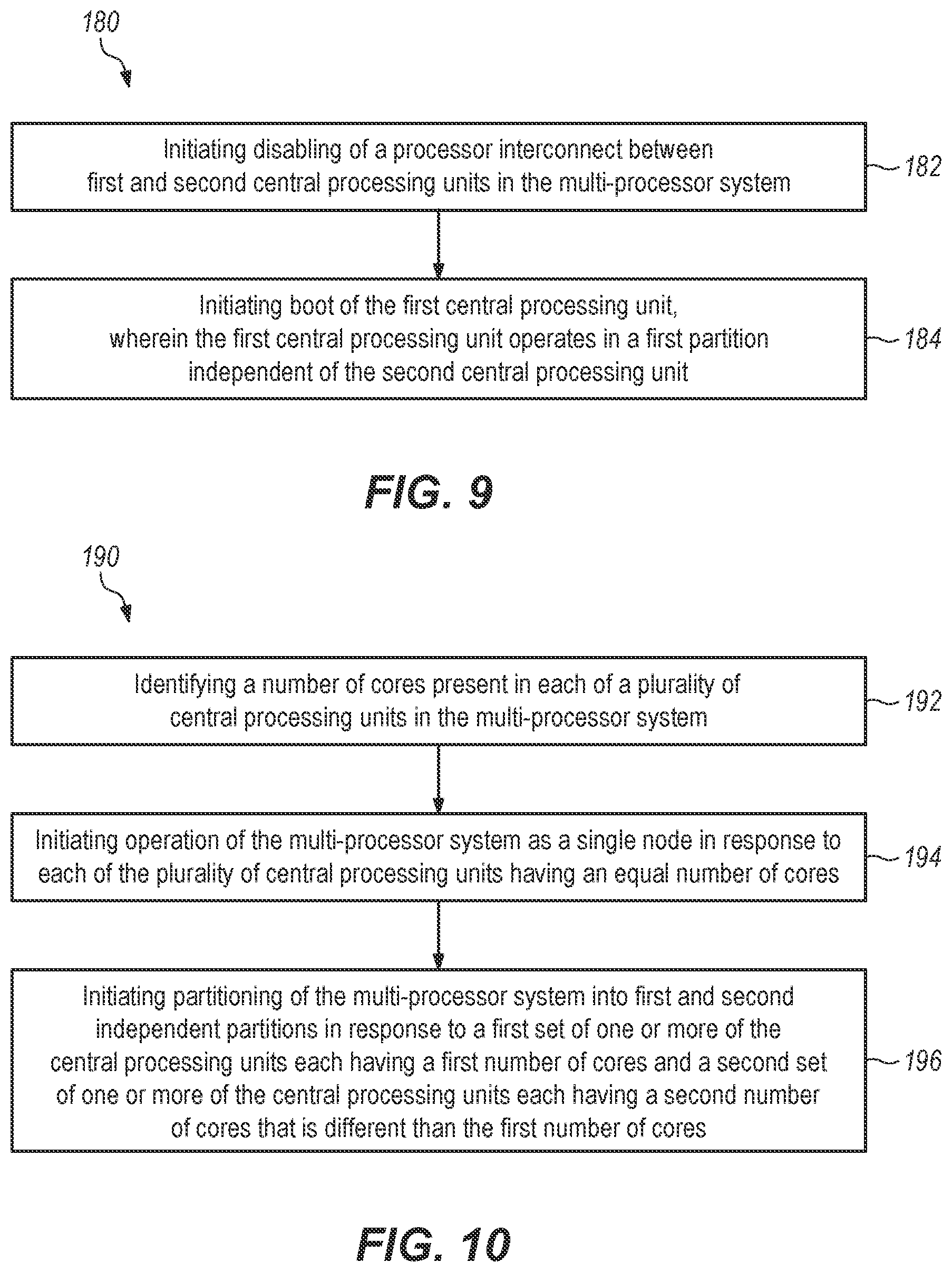 Patent US12591460 Figure 9 – Partitioning responsive to processors having a disparate number of cores