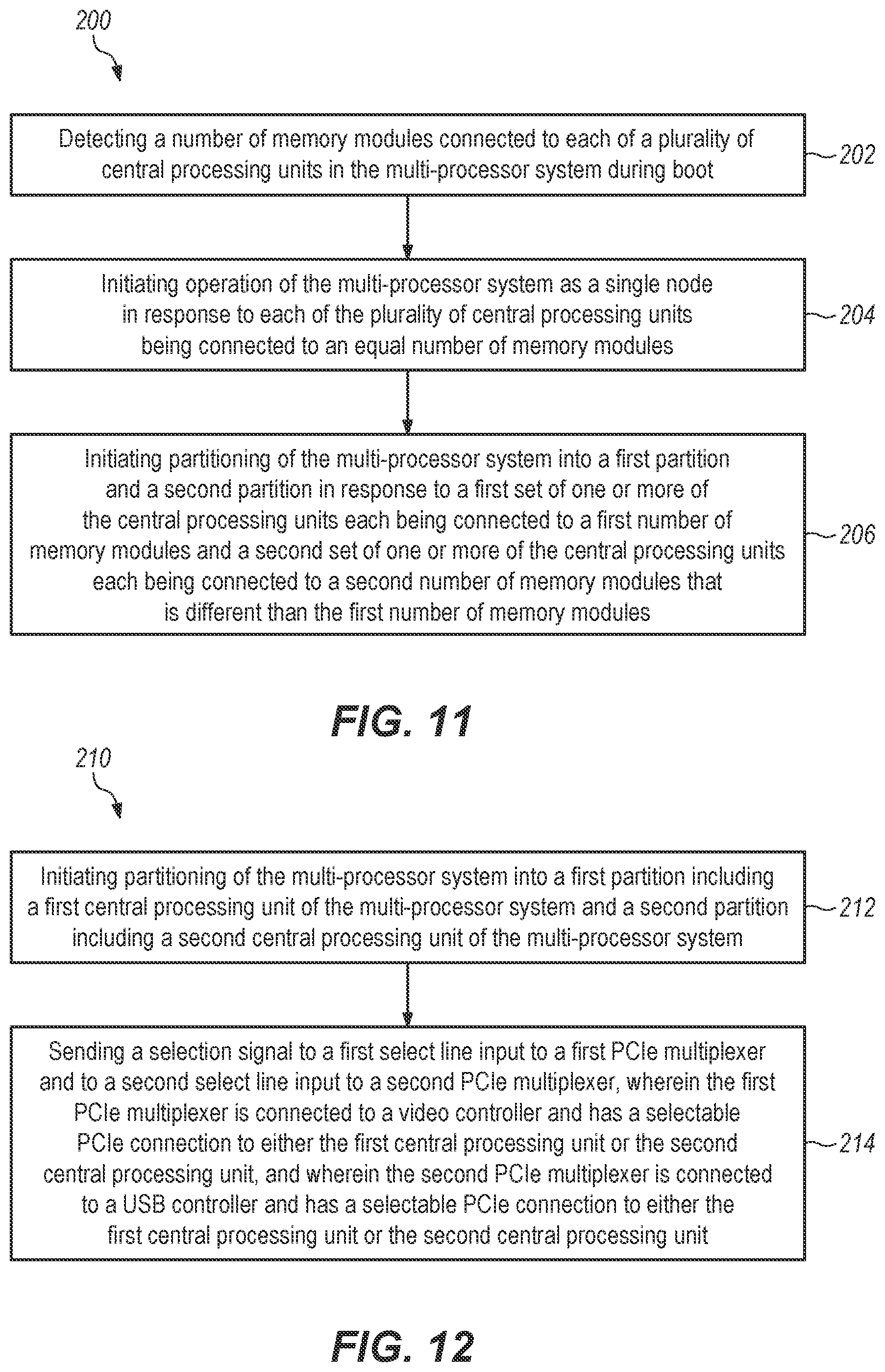 Patent US12591460 Figure 10 – Partitioning responsive to processors having a disparate number of cores