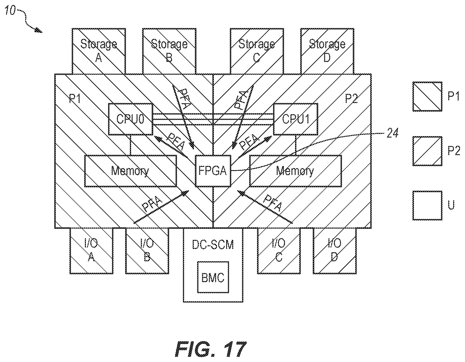 Patent US12591460 Figure 15 – Partitioning responsive to processors having a disparate number of cores