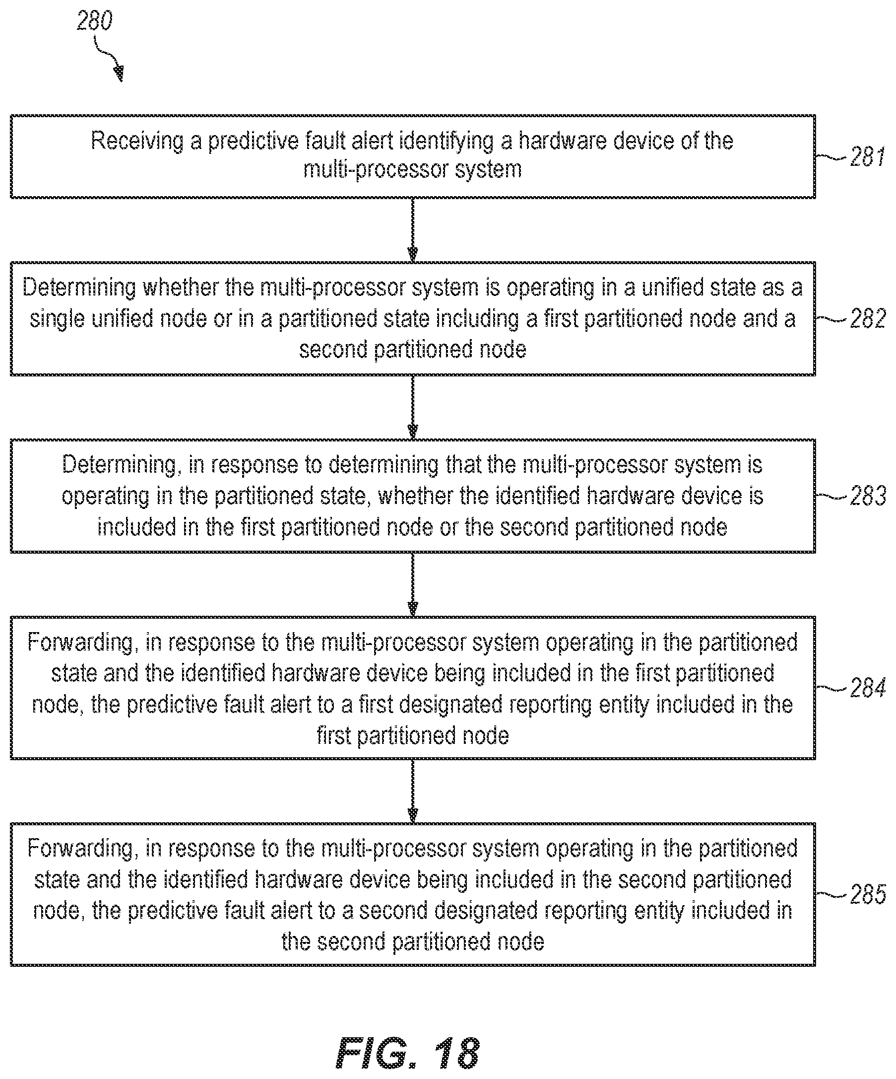 Patent US12591460 Figure 16 – Partitioning responsive to processors having a disparate number of cores