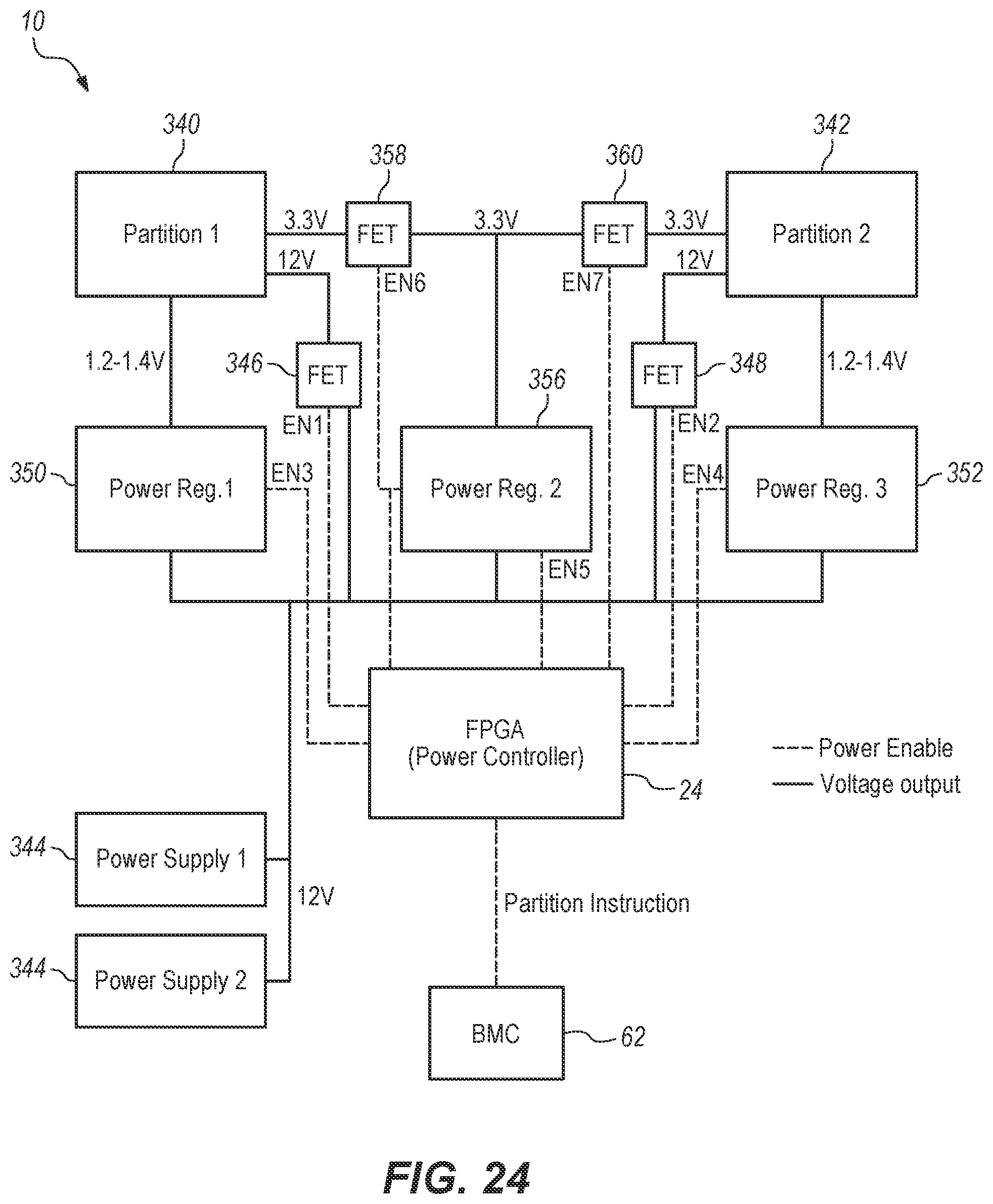Patent US12591460 Figure 20 – Partitioning responsive to processors having a disparate number of cores