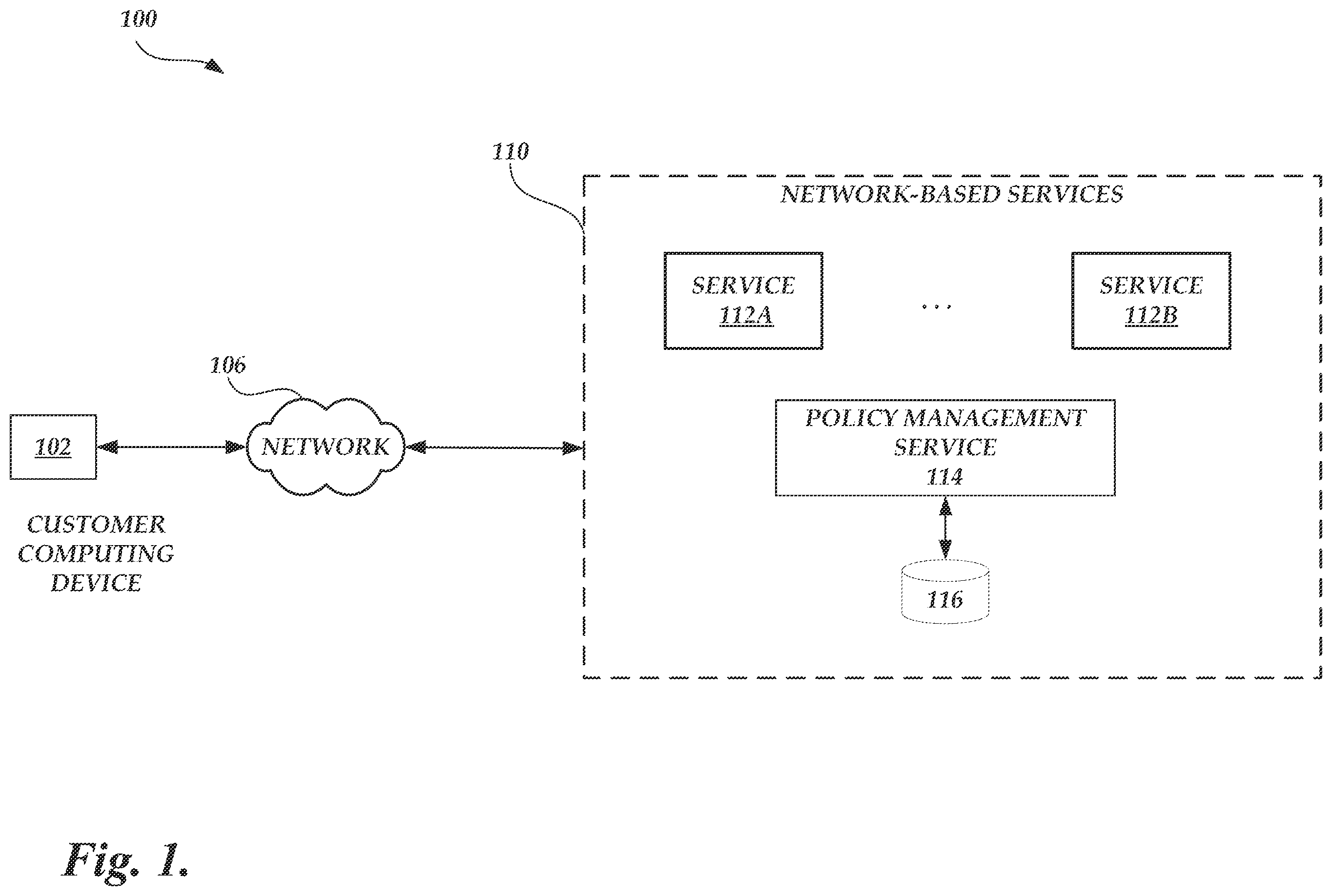 Patent US12591464 — Managing service policies based on context — Figure 1