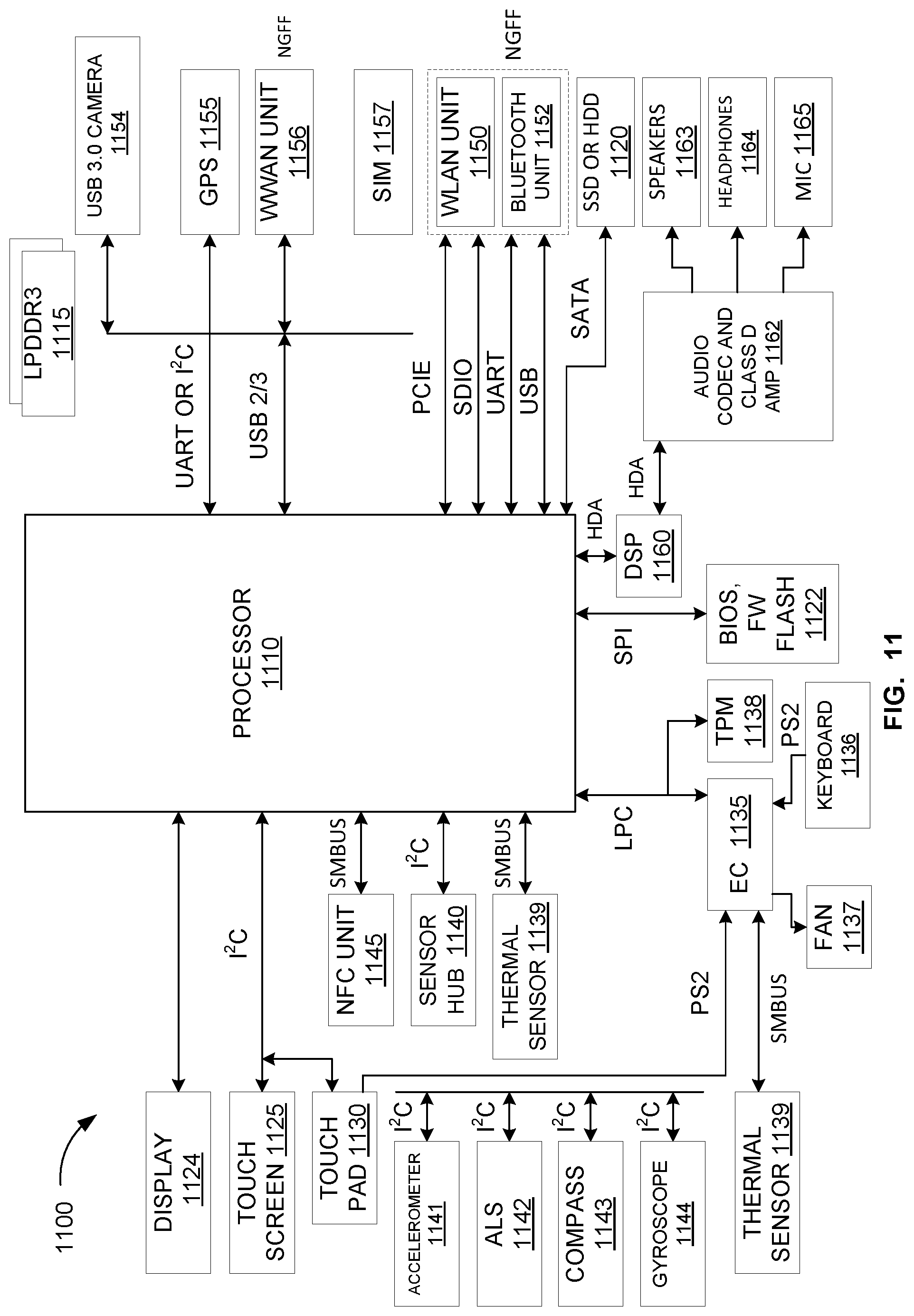 Patent US12591473 Figure 11 – Technique for sharing context among multiple threads