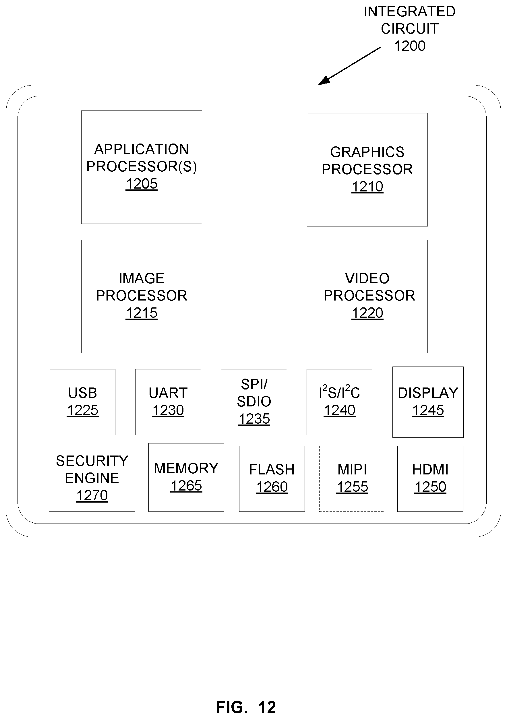 Patent US12591473 Figure 12 – Technique for sharing context among multiple threads