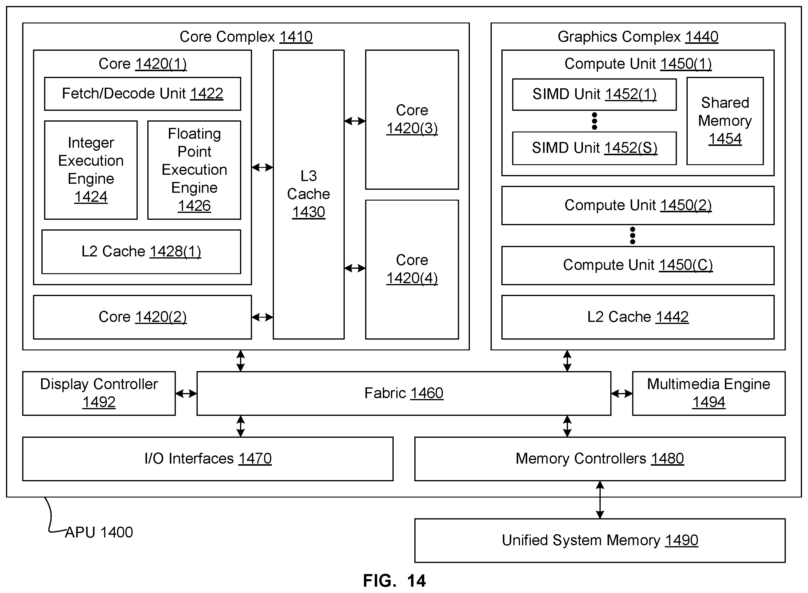 Patent US12591473 Figure 14 – Technique for sharing context among multiple threads
