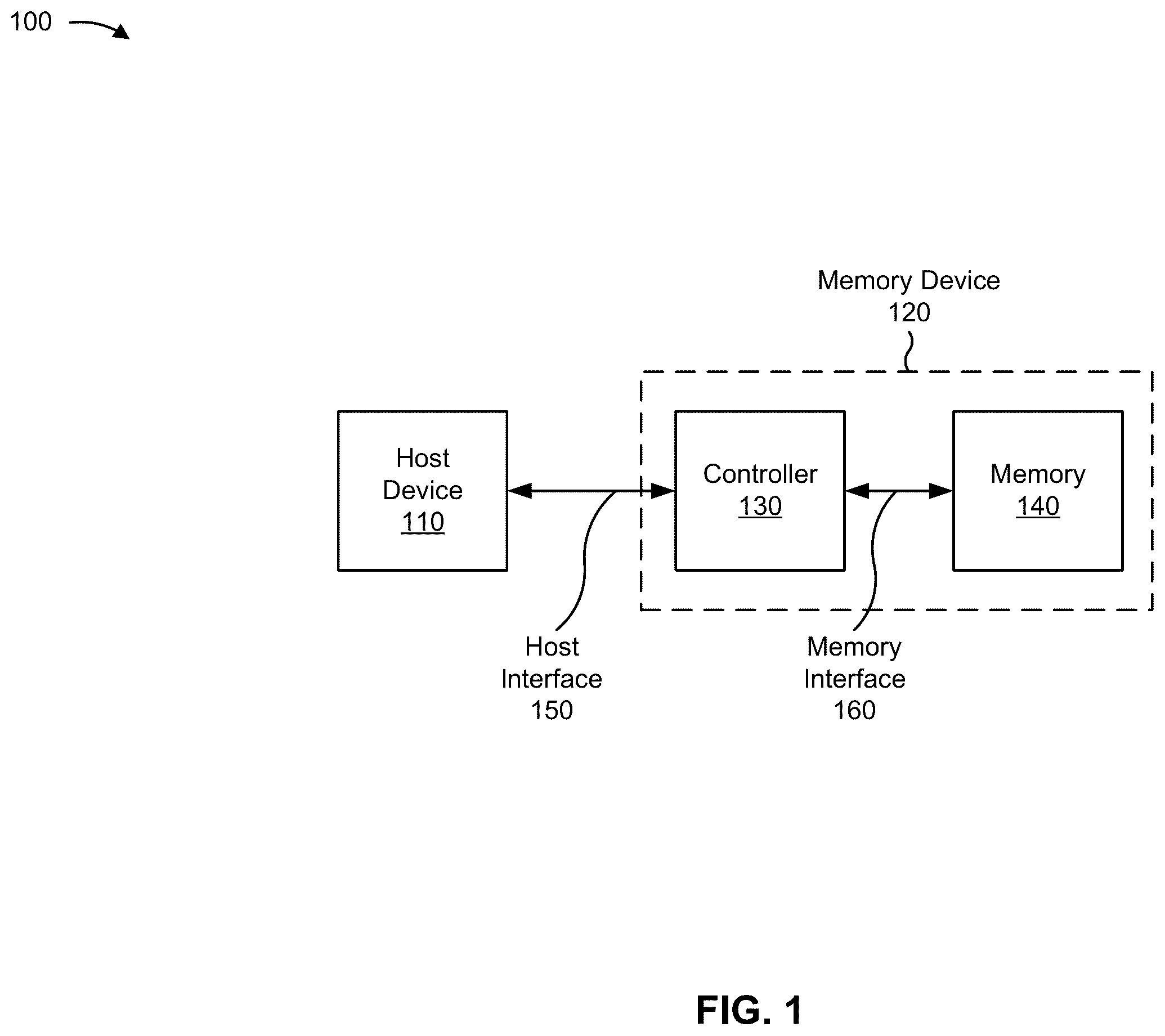 Patent US12591475 — Caching lookup tables for block family error avoidance — Figure 1