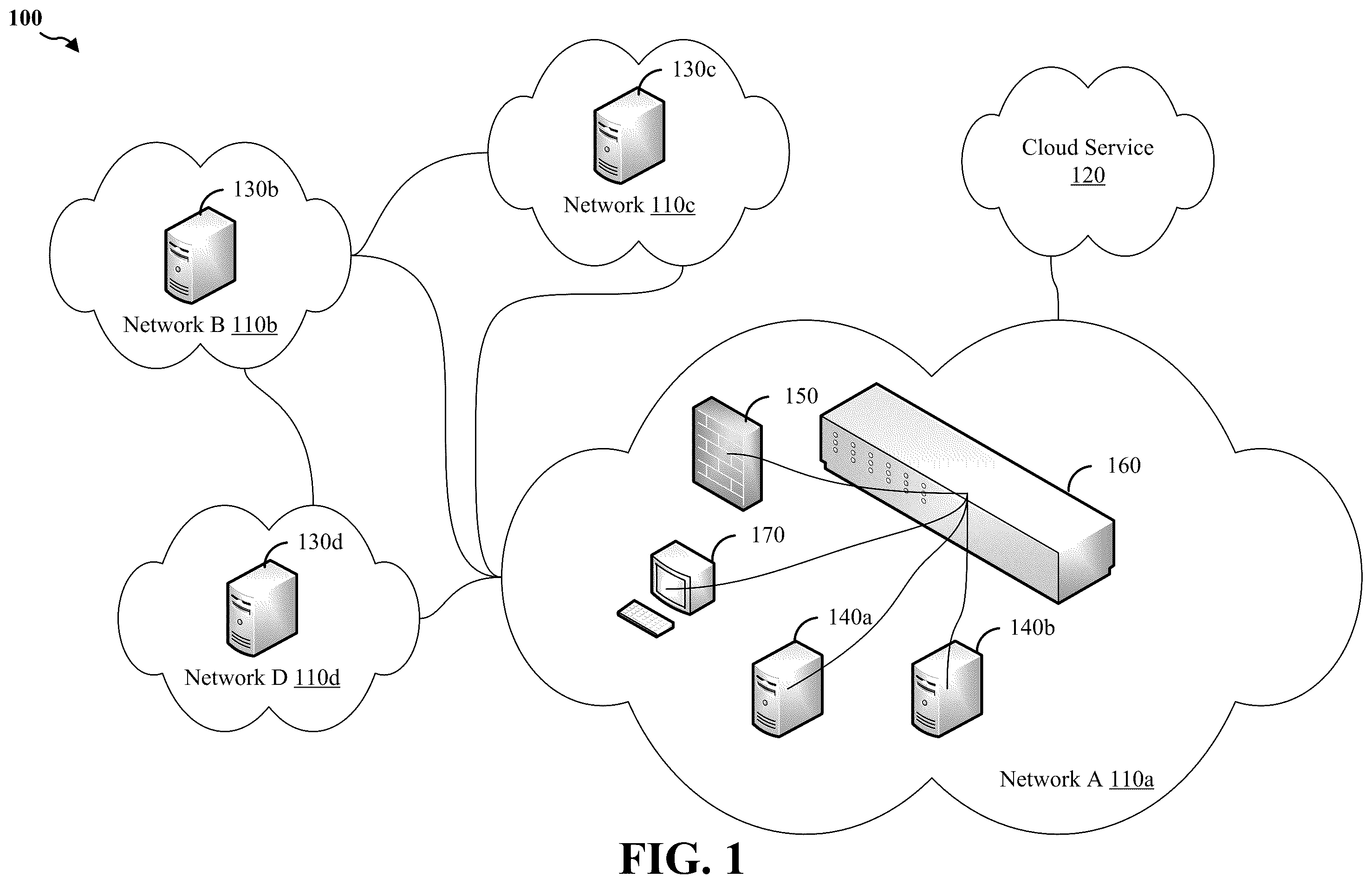 Patent US12591478 Figure 1 – Apparatus and method for generating alert context dashboard