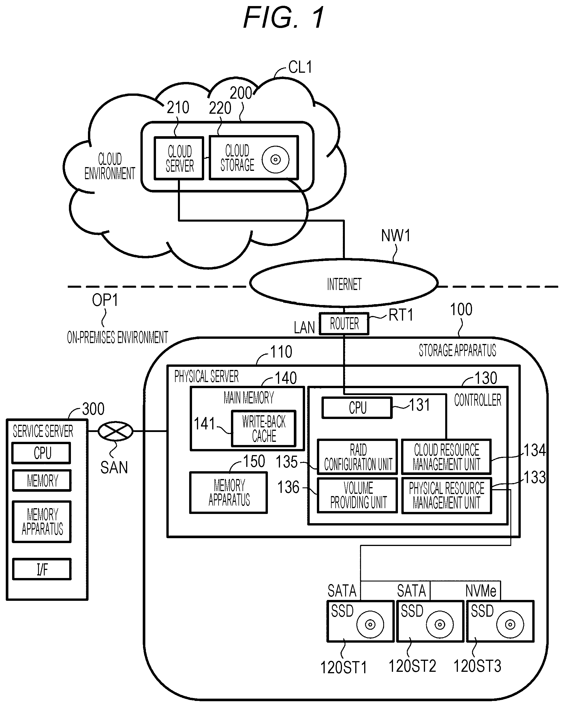 Patent US12591485 — Storage system and management method for storage system — Figure 1
