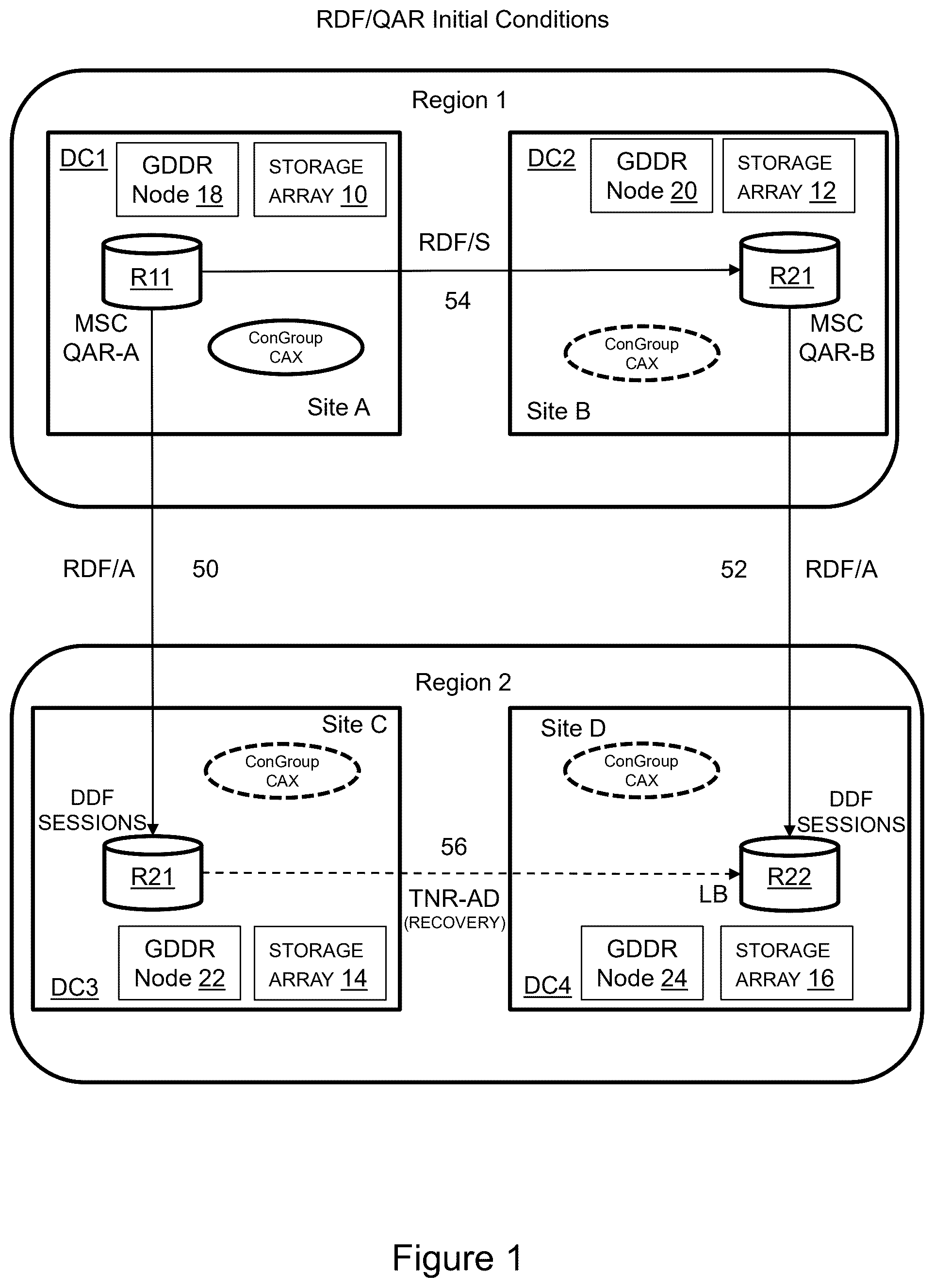 Patent US12591487 — GDDR RDF/QAR accelerated swap sequences — Figure 1
