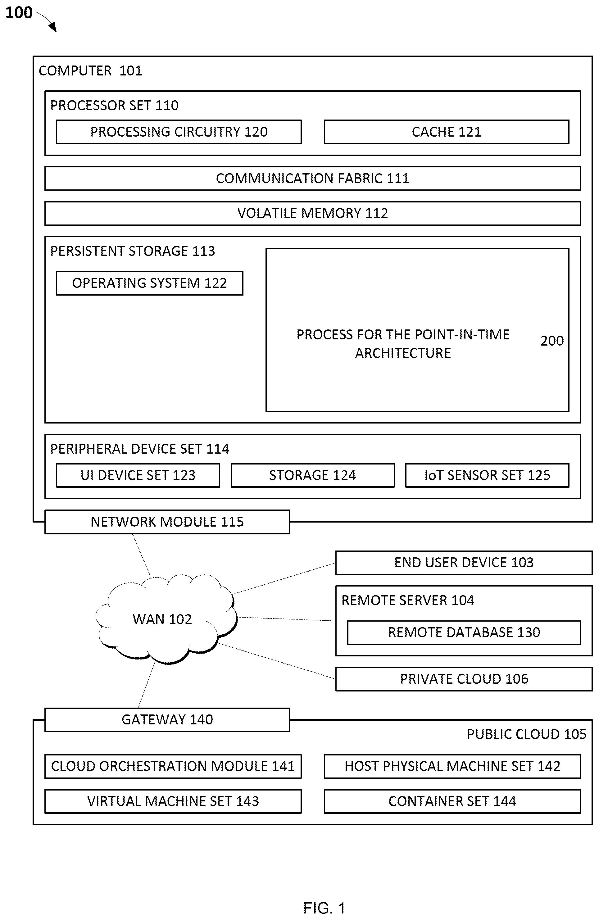 Patent US12591489 — Point-in-time data copy in a distributed system — Figure 1