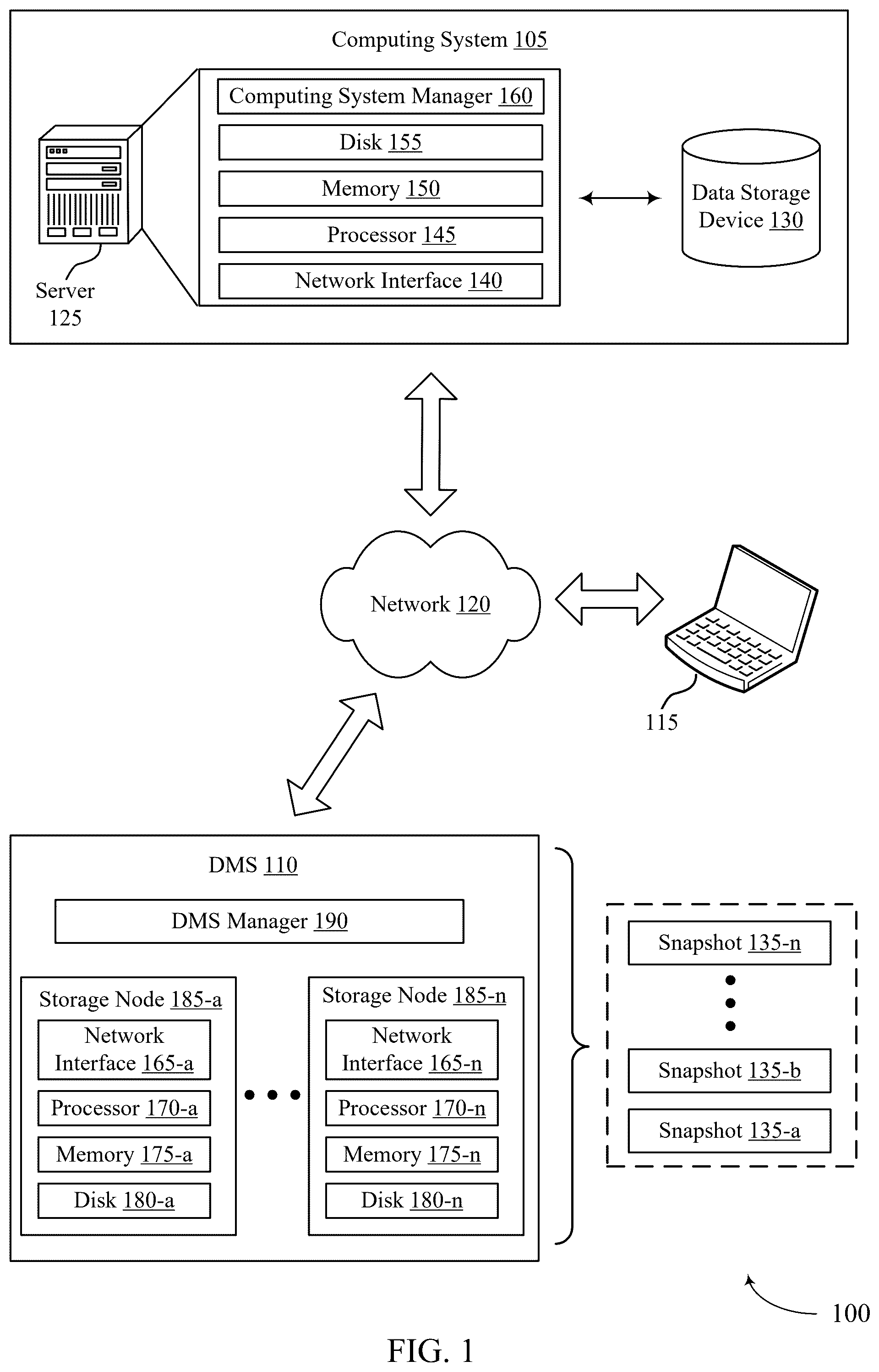 Patent US12591491 — Investigation procedures for virtual machines — Figure 1