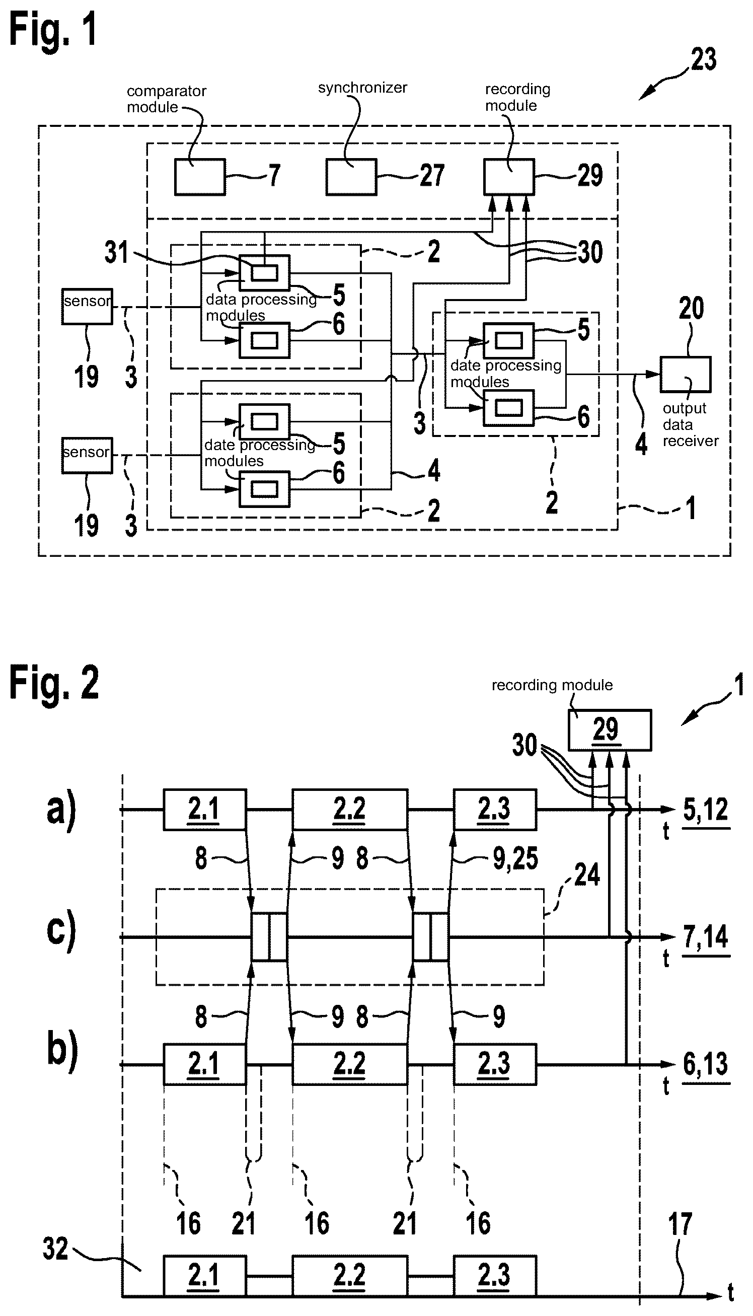 Patent US12591492 — Data processing network for data processing — Figure 1