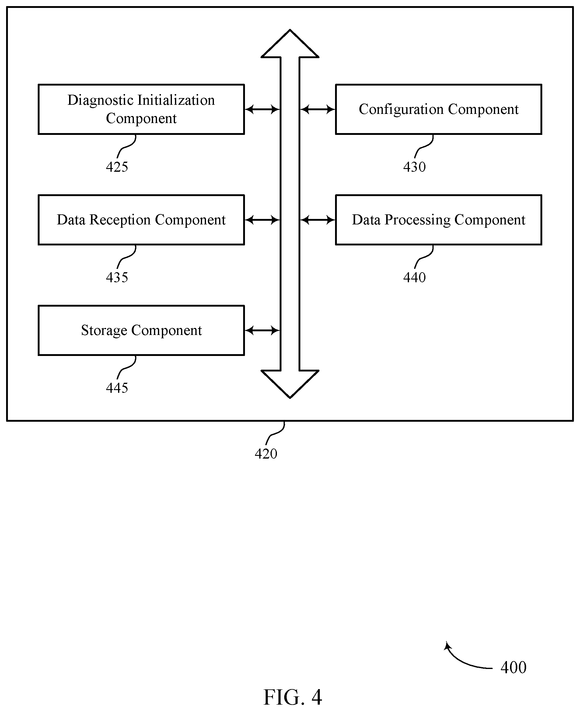 Patent US12591496 Figure 4 – Host system diagnostic testing