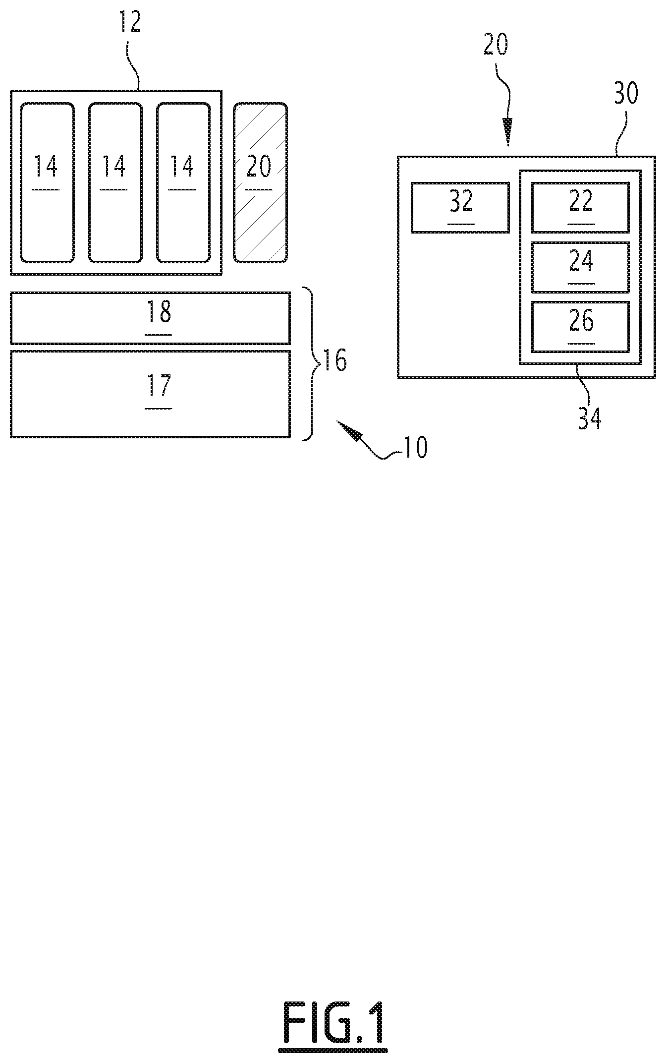 Patent US12591504 — Method and apparatus for monitoring—with contention mitigation—avionics application(s) running on a platform with multi-core processor, related electronic avionics system and computer program — Figure 1