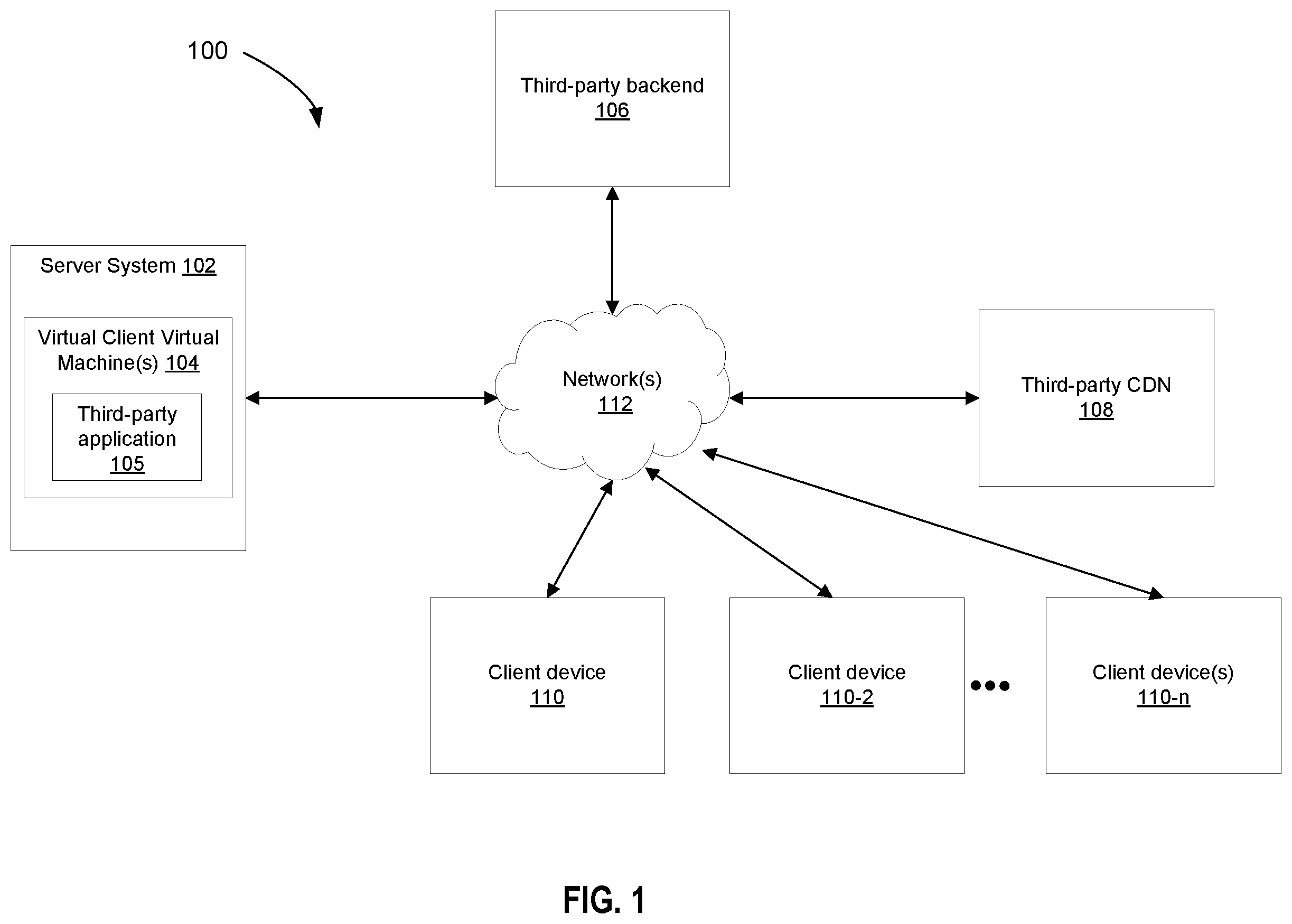 Patent US12591510 — Systems and methods of allocating GPU memory — Figure 1