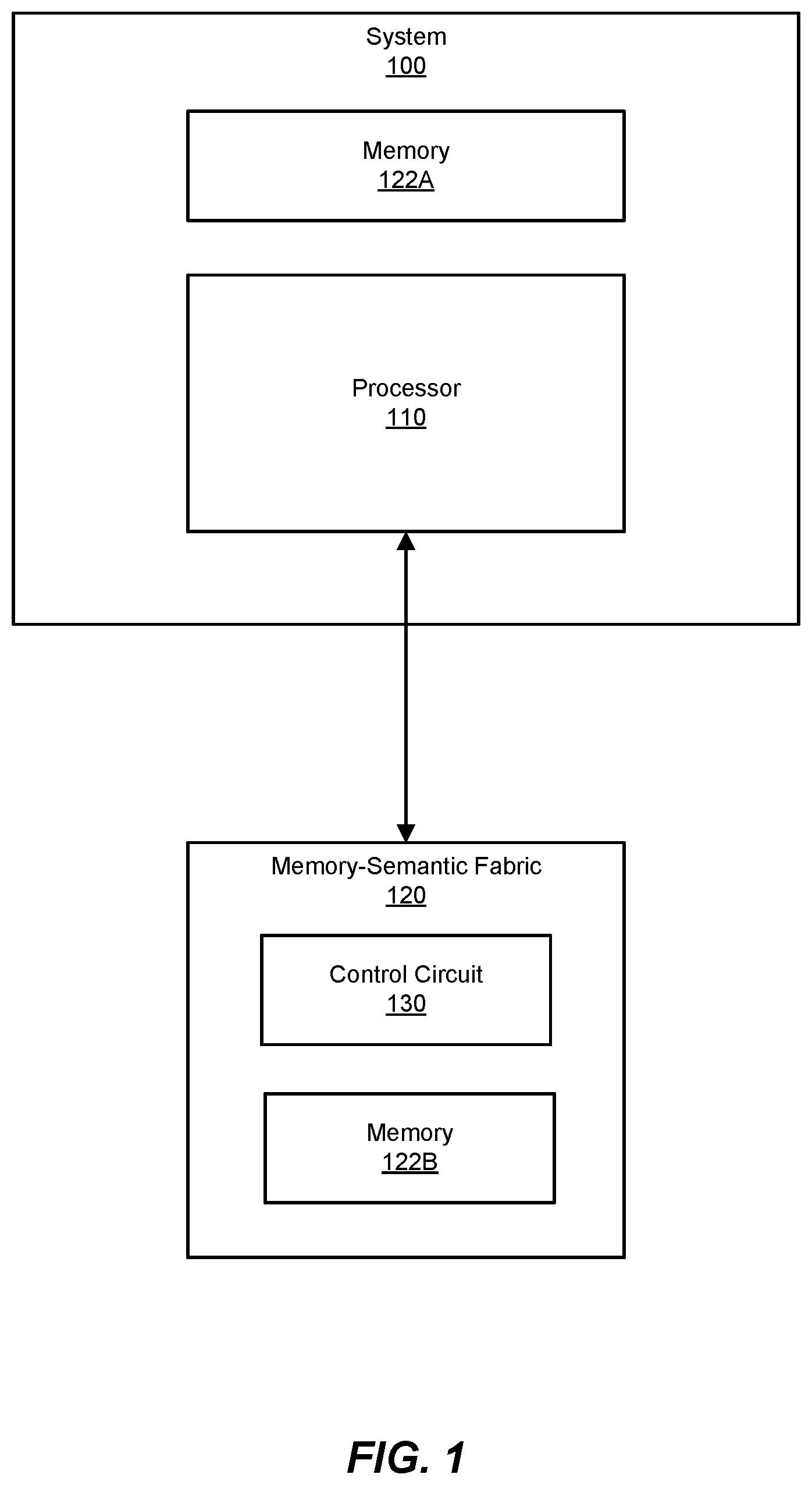 Patent US12591514 — Traffic aware smart caching in fabric switches — Figure 1