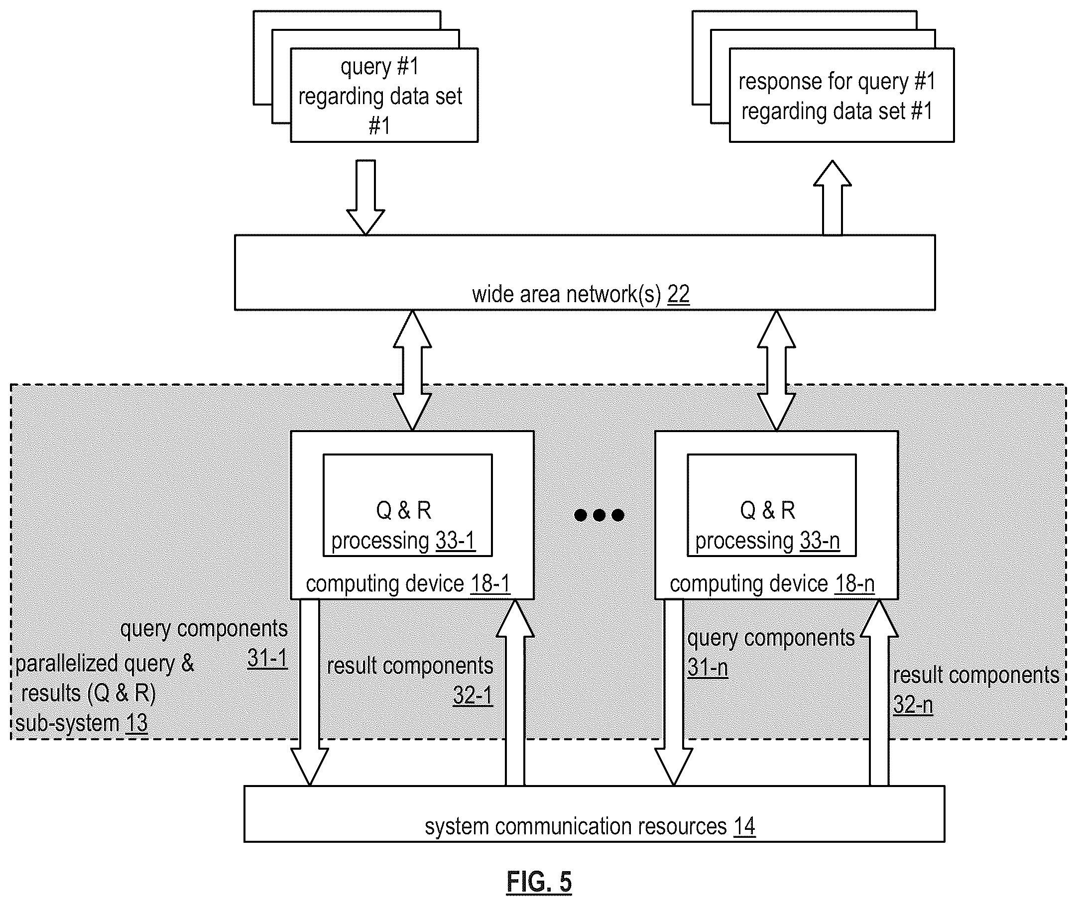 Patent US12591516 Figure 5 – Database system with replication based storage and redundancy coding based storage