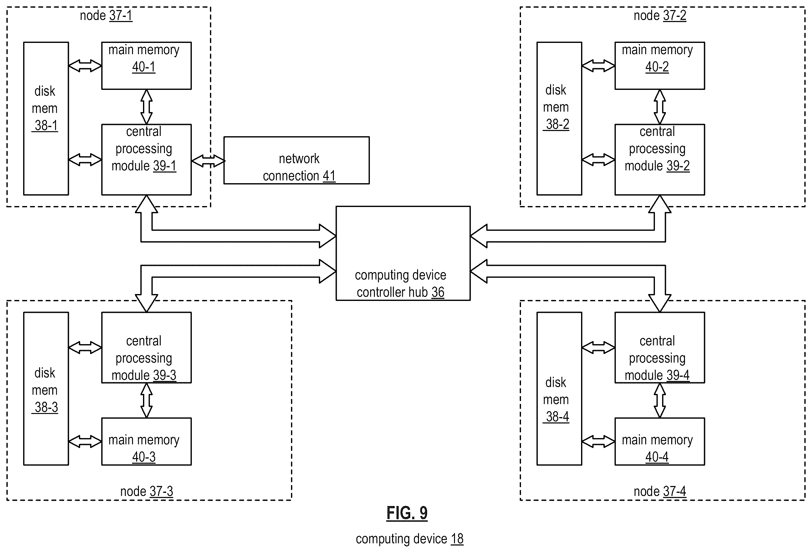 Patent US12591516 Figure 9 – Database system with replication based storage and redundancy coding based storage