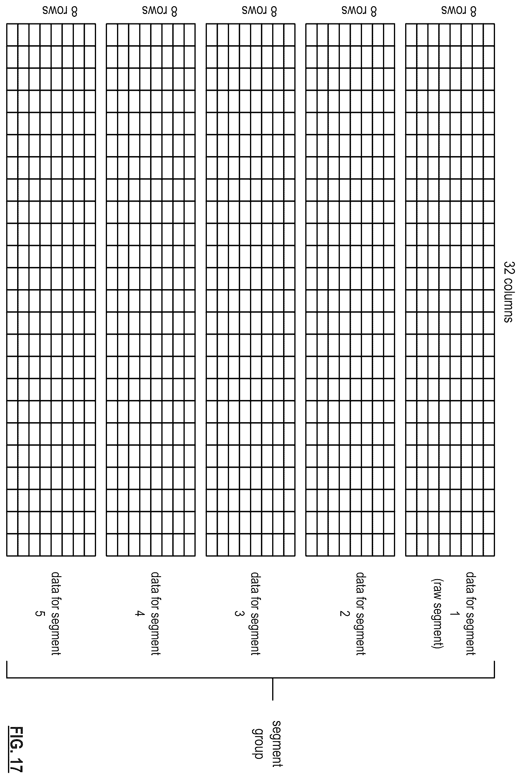 Patent US12591516 Figure 17 – Database system with replication based storage and redundancy coding based storage