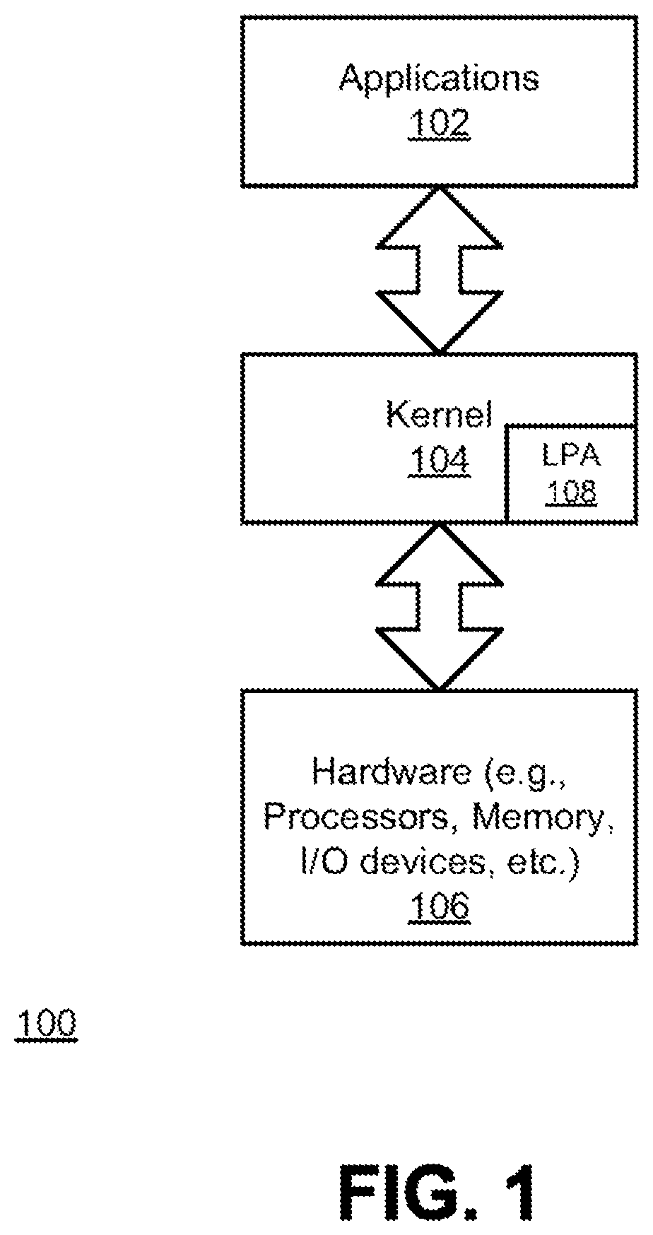 Patent US12591520 — Linear to physical address translation with support for page attributes — Figure 1