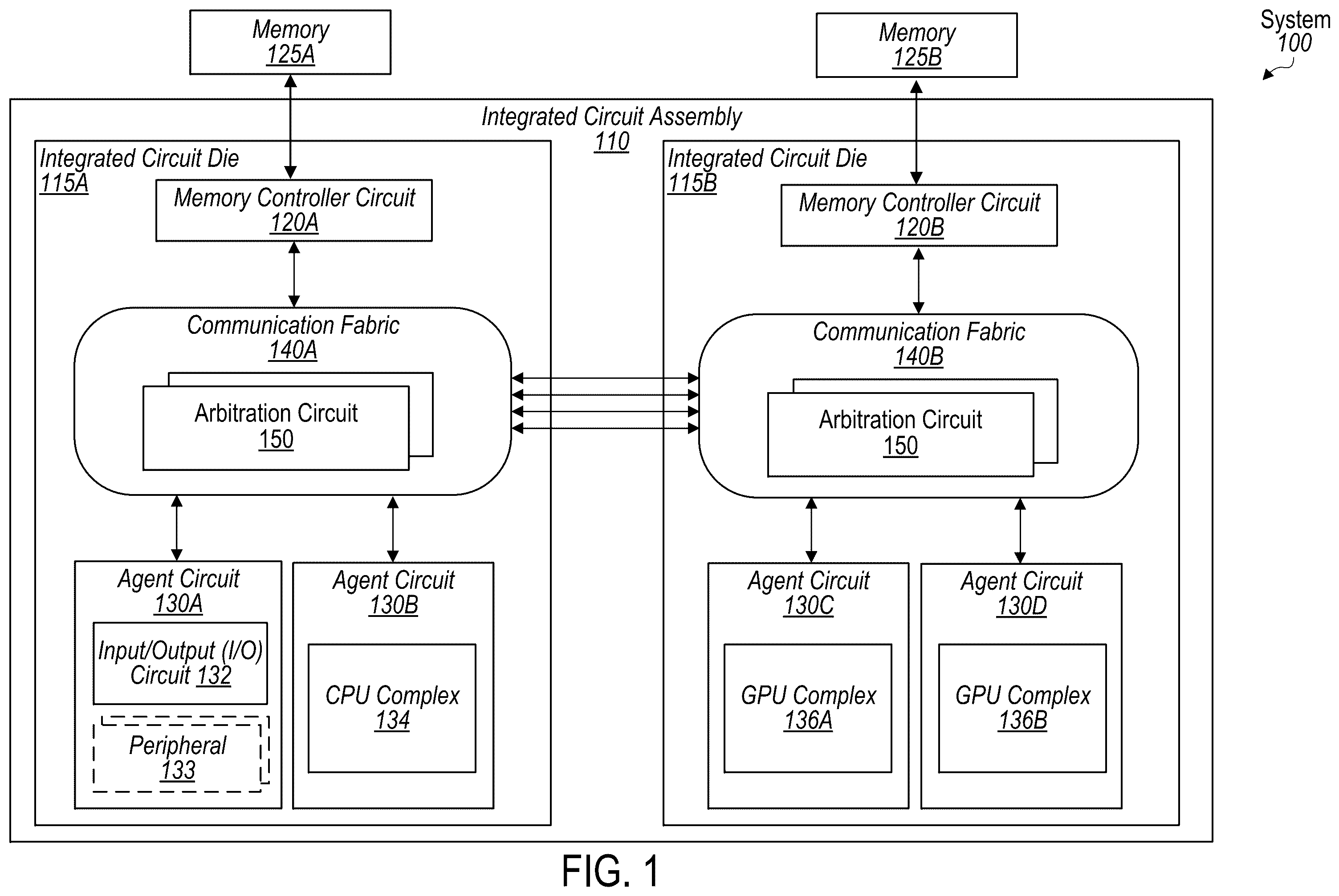Patent US12591525 — Mechanisms for arbitrating among packets in hierarchical arbitration architecture — Figure 1