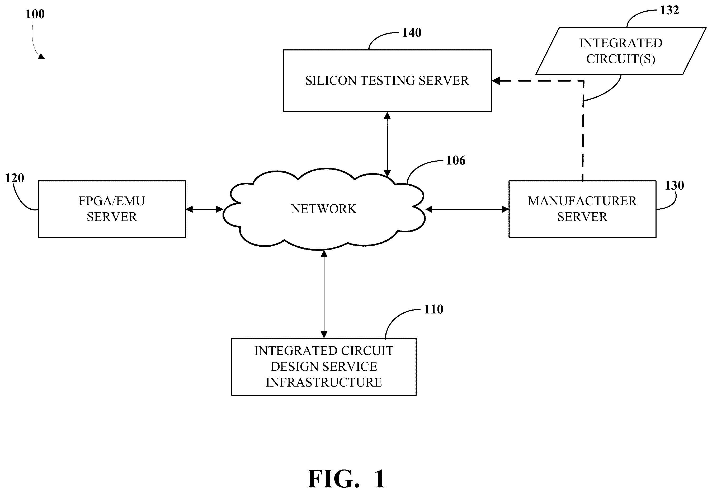 Patent US12591527 — Integrated circuit generation with improved interconnect — Figure 1