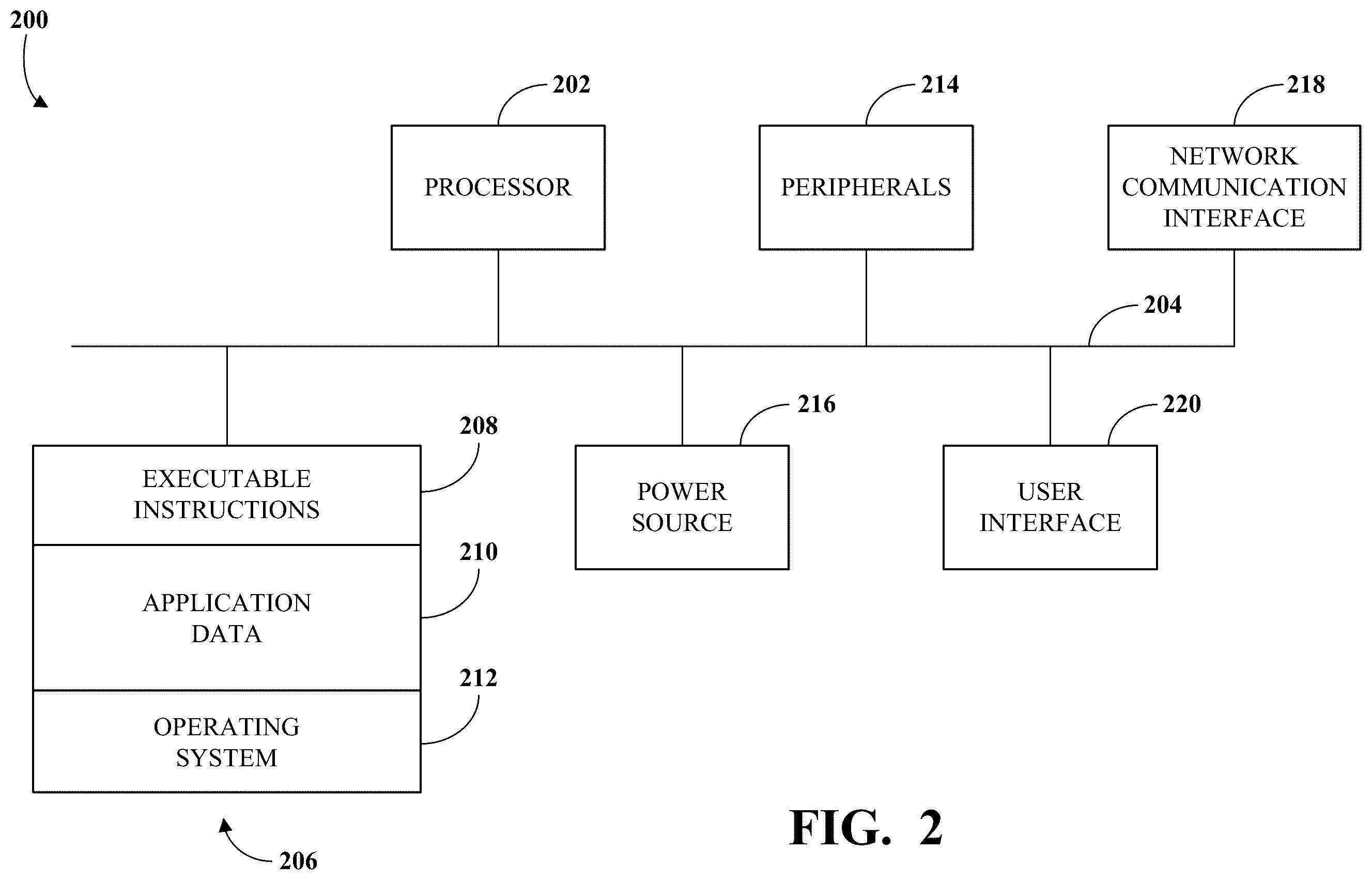 Patent US12591527 Figure 2 – Integrated circuit generation with improved interconnect