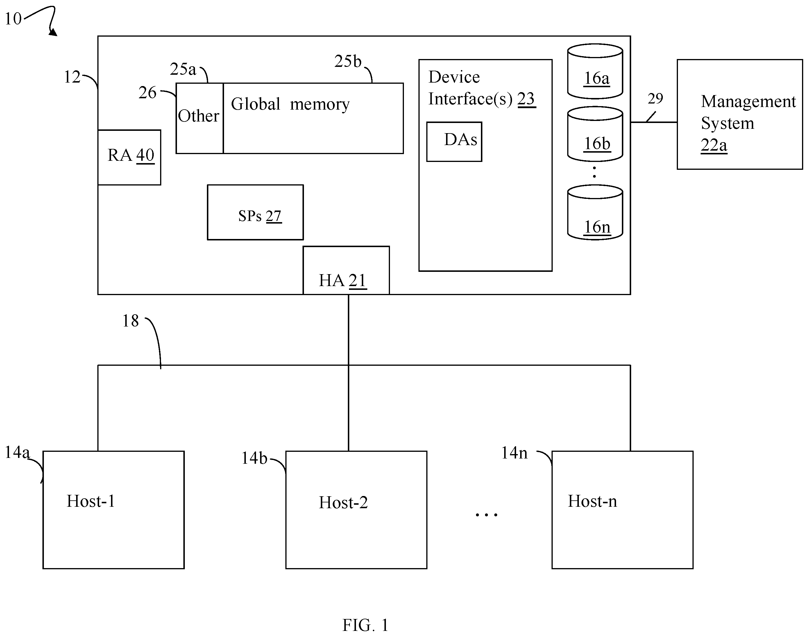 Patent US12591532 Figure 1 – Prioritized polling techniques