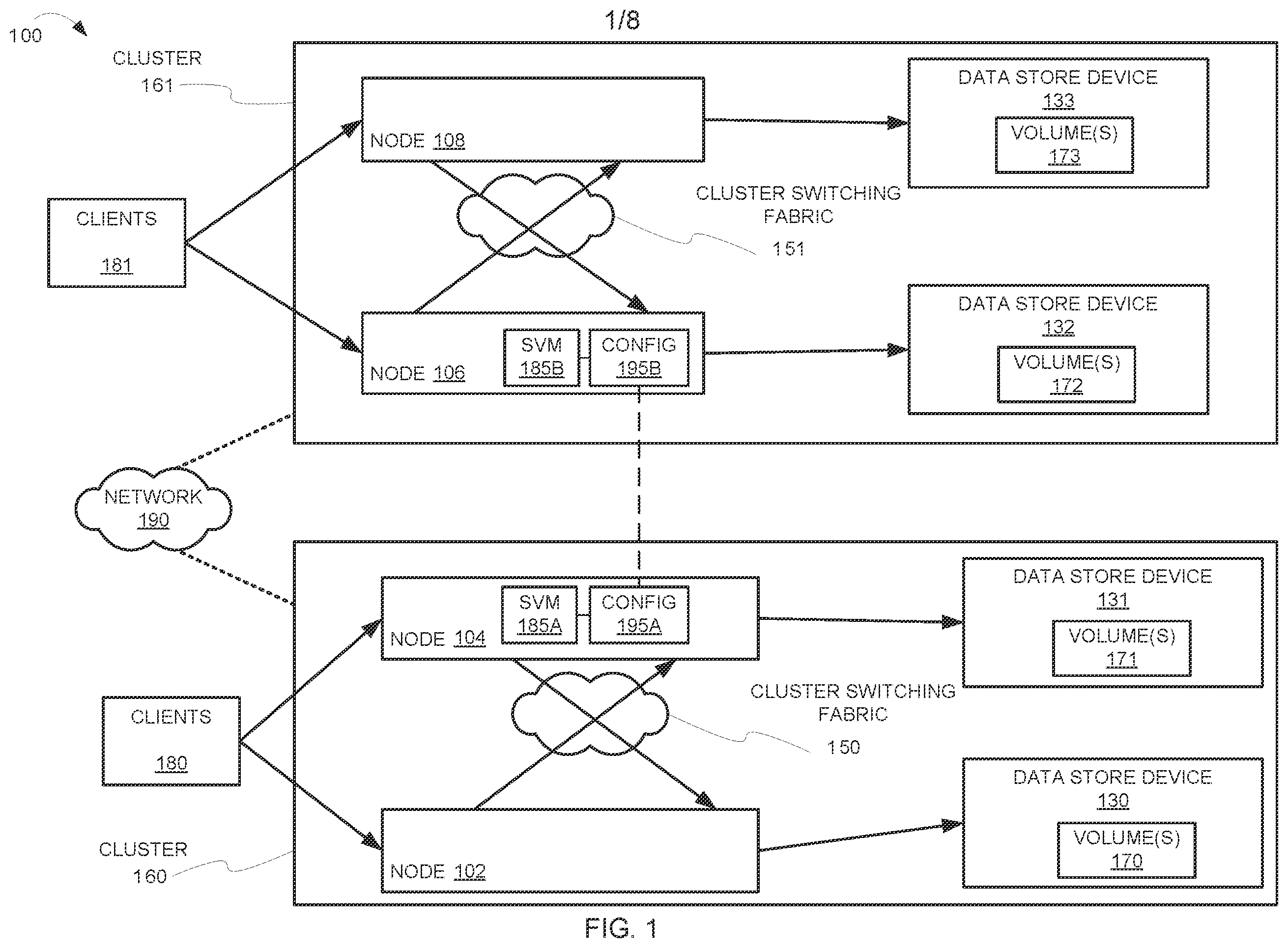 Patent US12591547 — Synchronizing configuration of partner objects across distributed storage systems using transformations — Figure 1