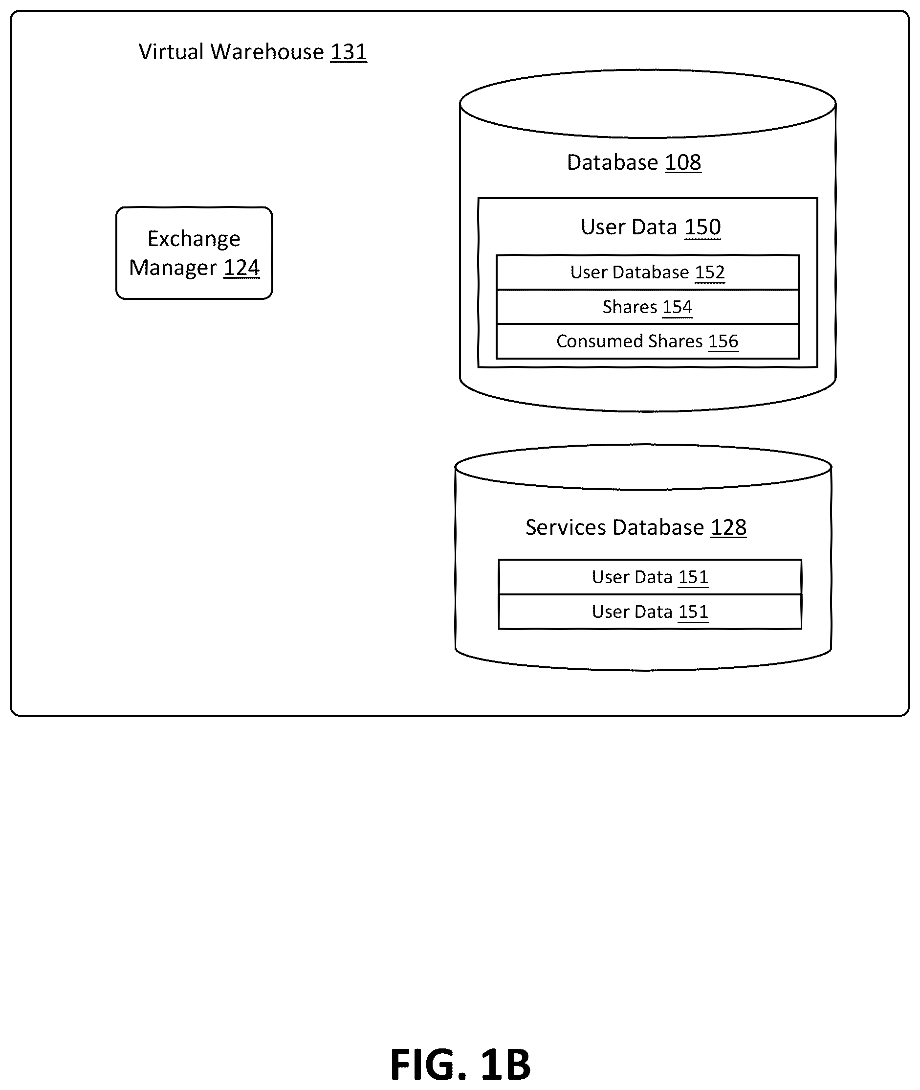 Patent US12591550 Figure 2 – Share replication between remote deployments