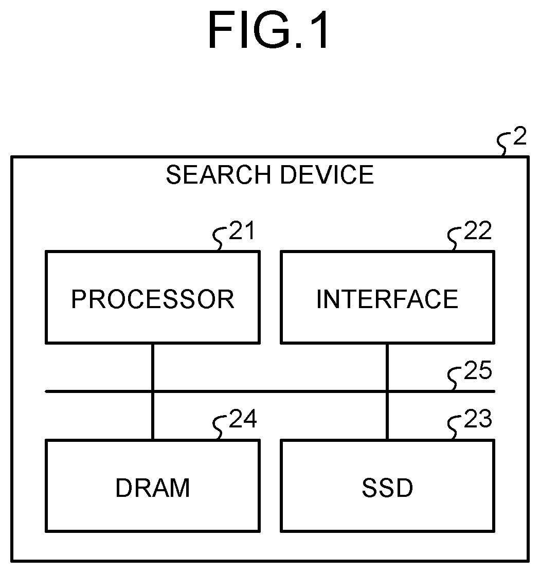 Patent US12591551 — Generation method, search method, and generation device — Figure 1