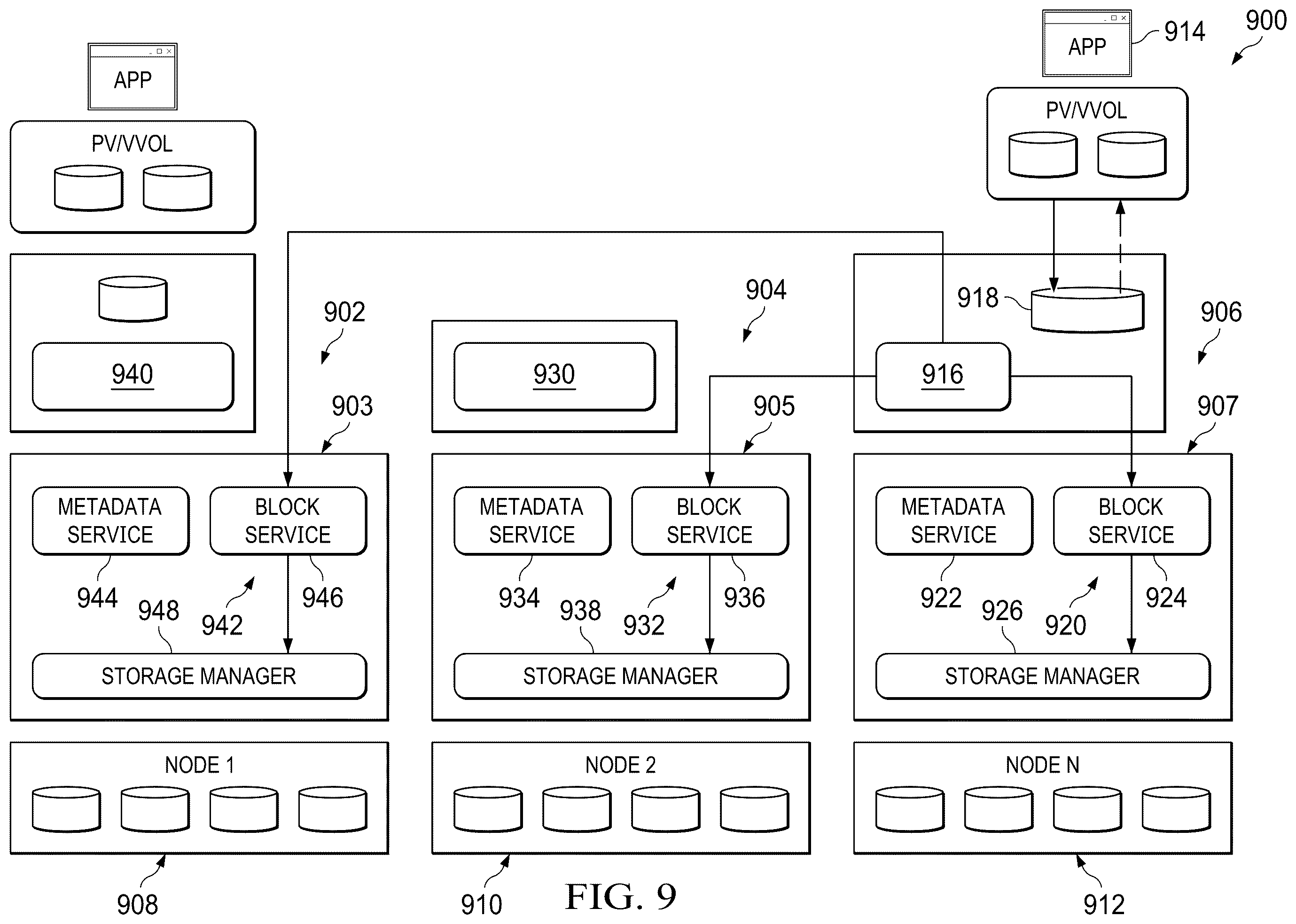 Patent US12591552 Figure 9 – Distributed file system that provides scalability and resiliency