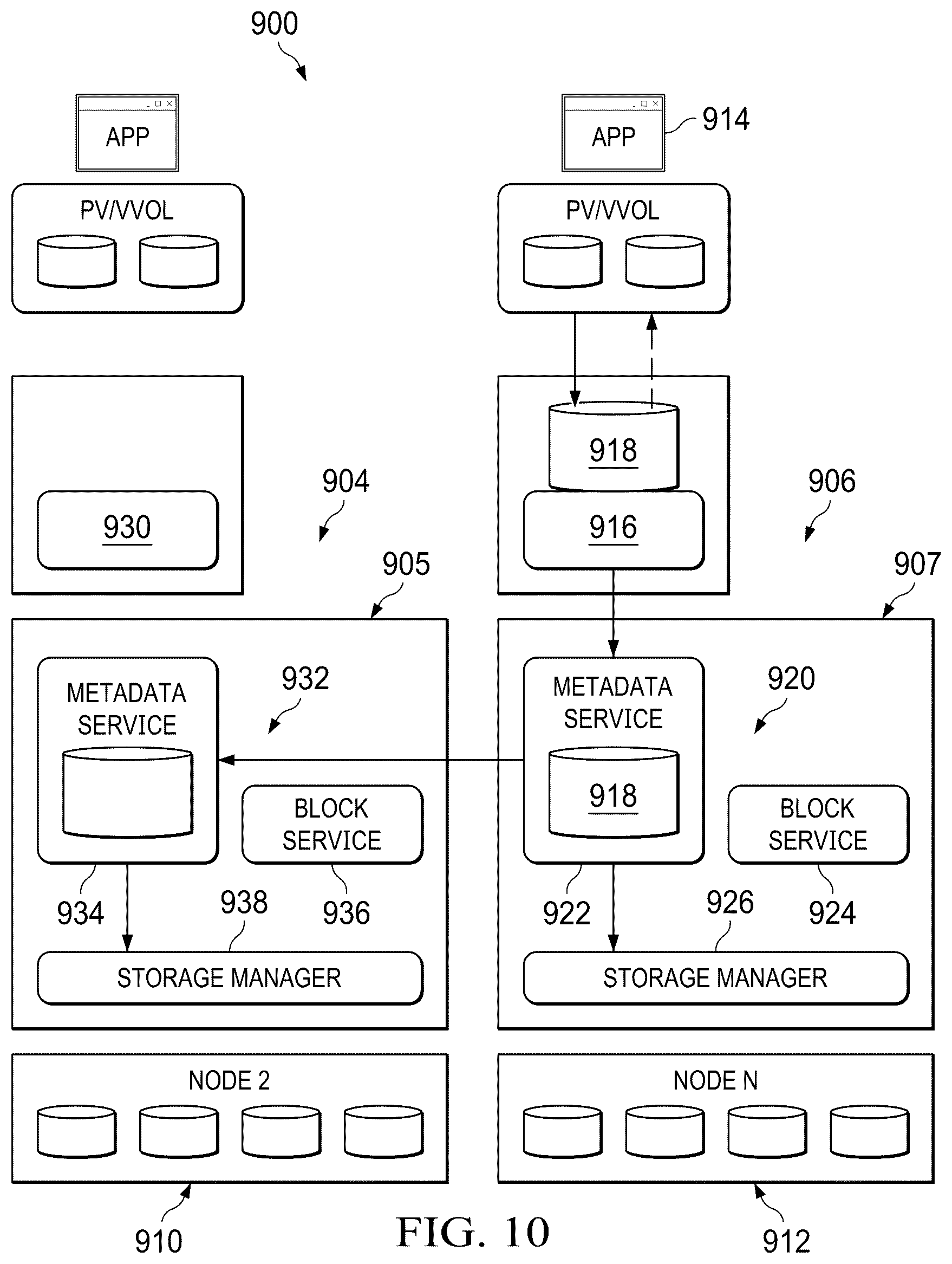 Patent US12591552 Figure 10 – Distributed file system that provides scalability and resiliency