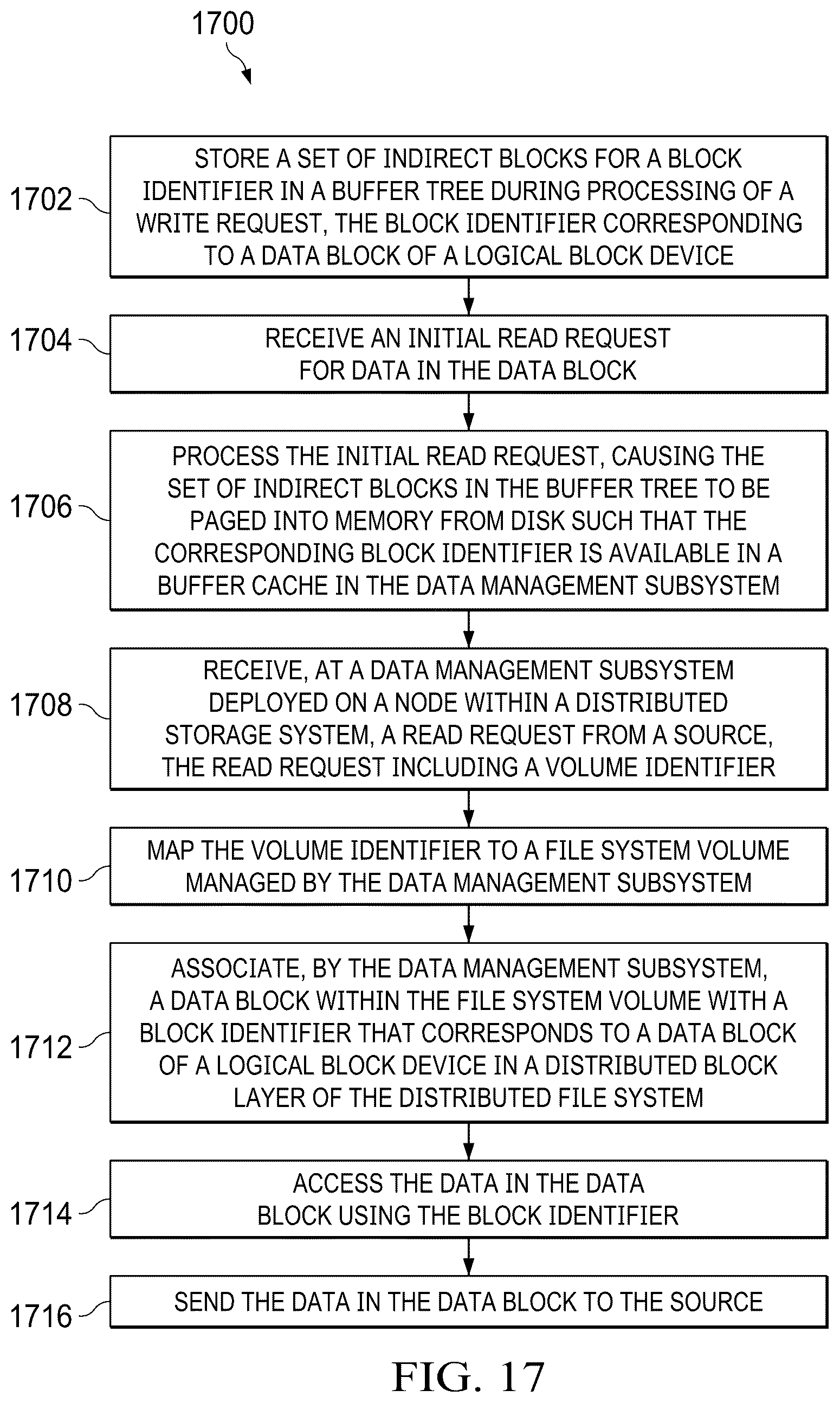 Patent US12591552 Figure 15 – Distributed file system that provides scalability and resiliency