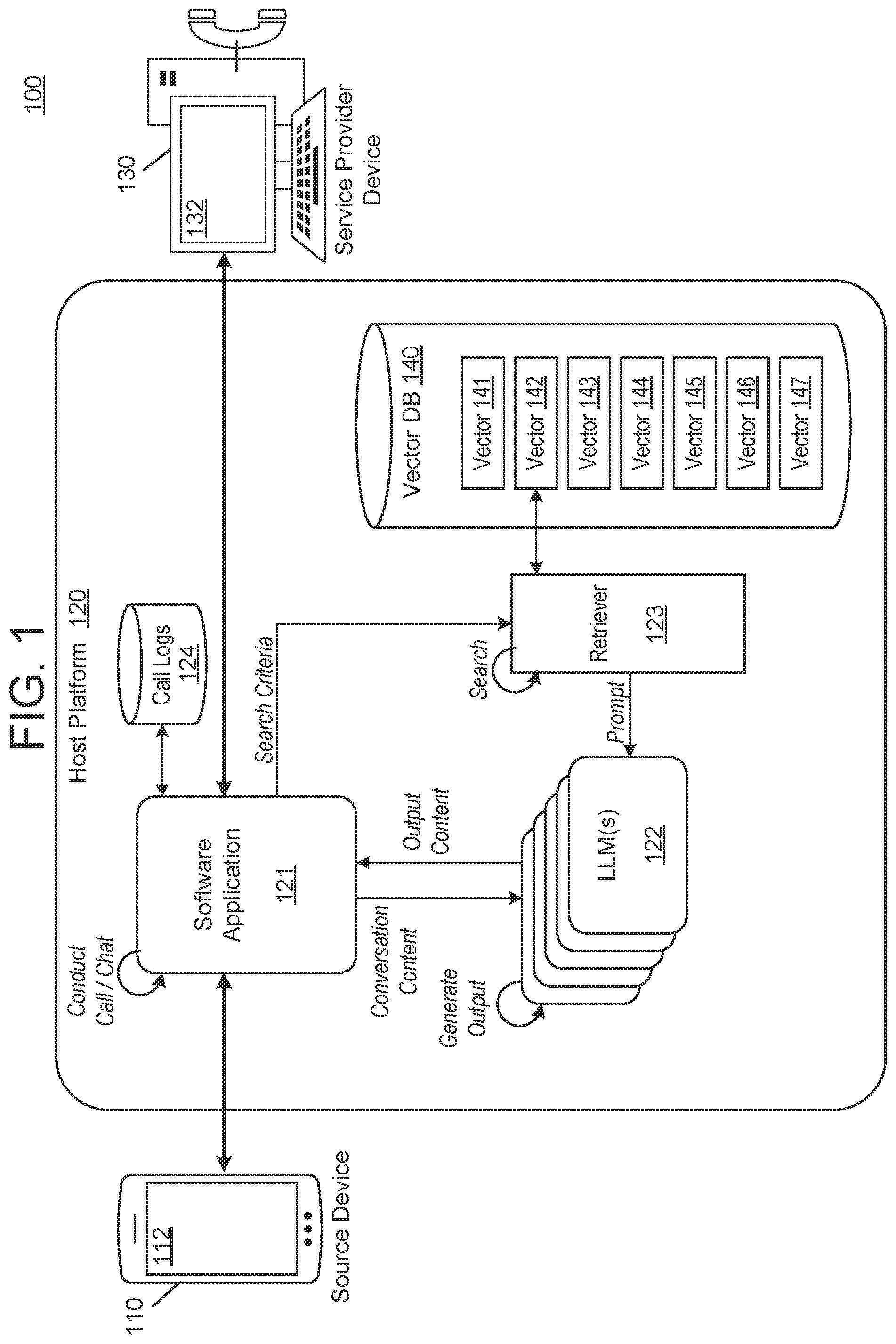 Patent US12591559 — Contextualized attributes for vectorized data — Figure 1