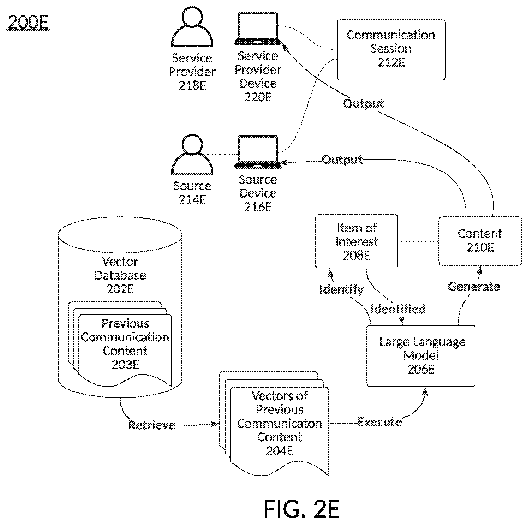 Patent US12591559 Figure 6 – Contextualized attributes for vectorized data