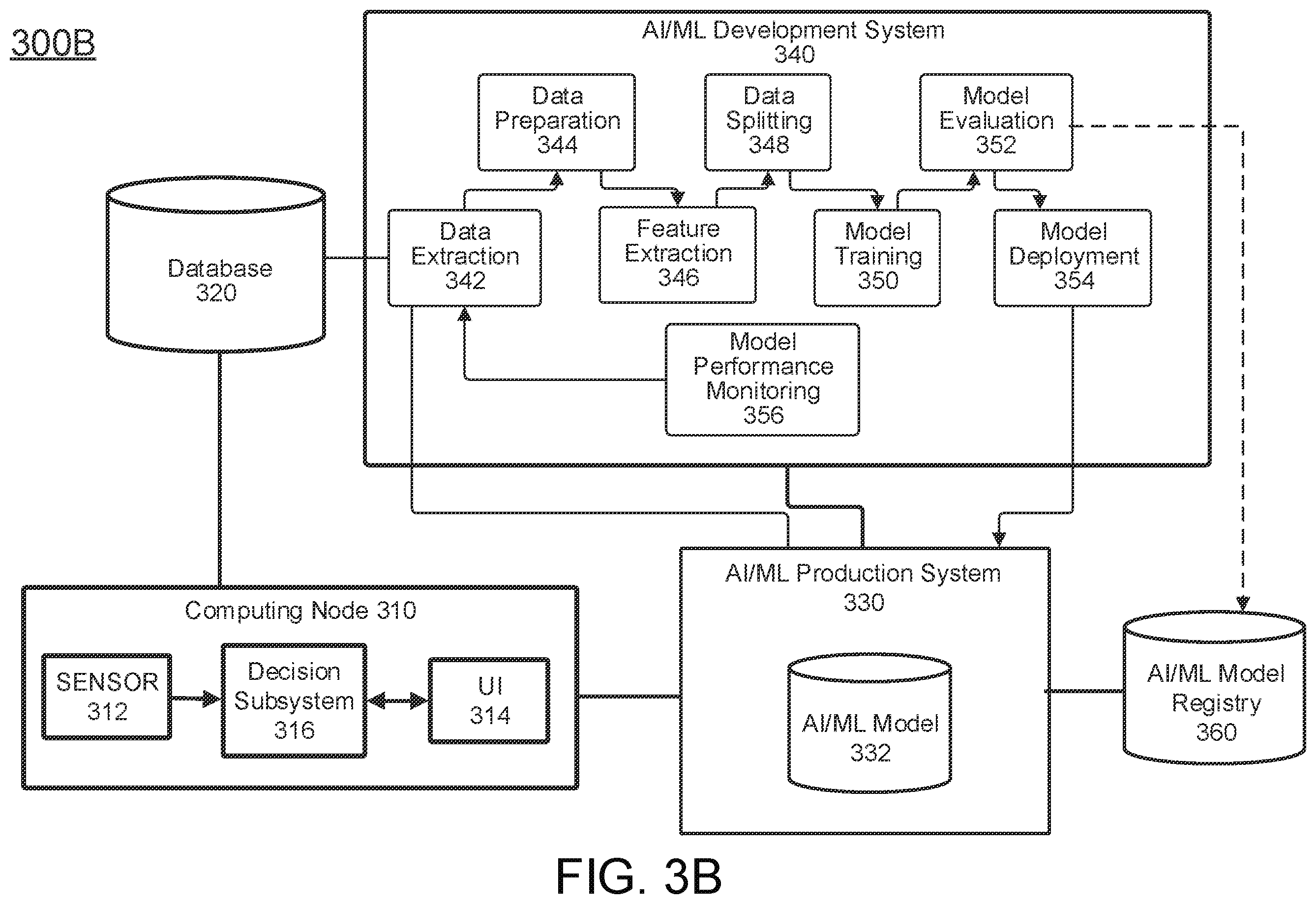 Patent US12591559 Figure 8 – Contextualized attributes for vectorized data