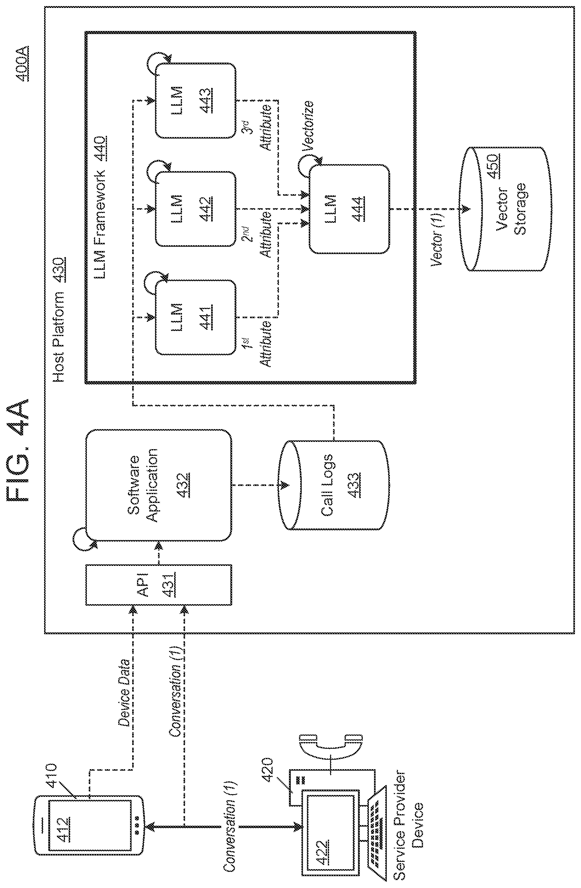 Patent US12591559 Figure 10 – Contextualized attributes for vectorized data