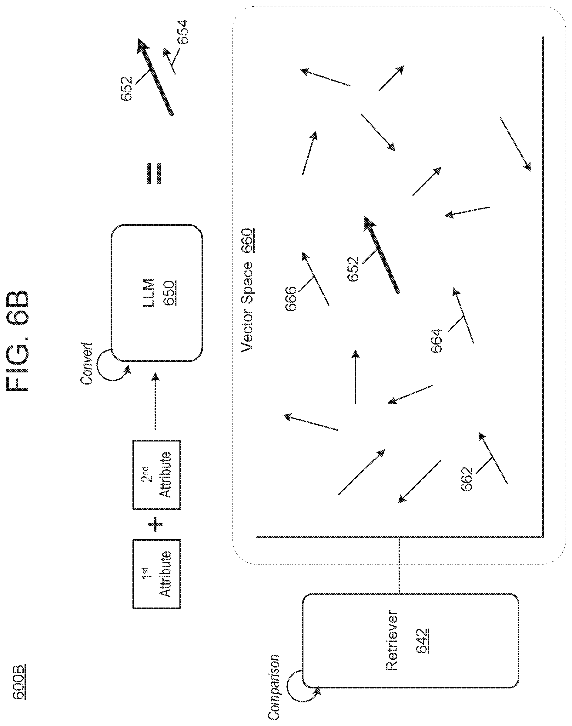 Patent US12591559 Figure 17 – Contextualized attributes for vectorized data